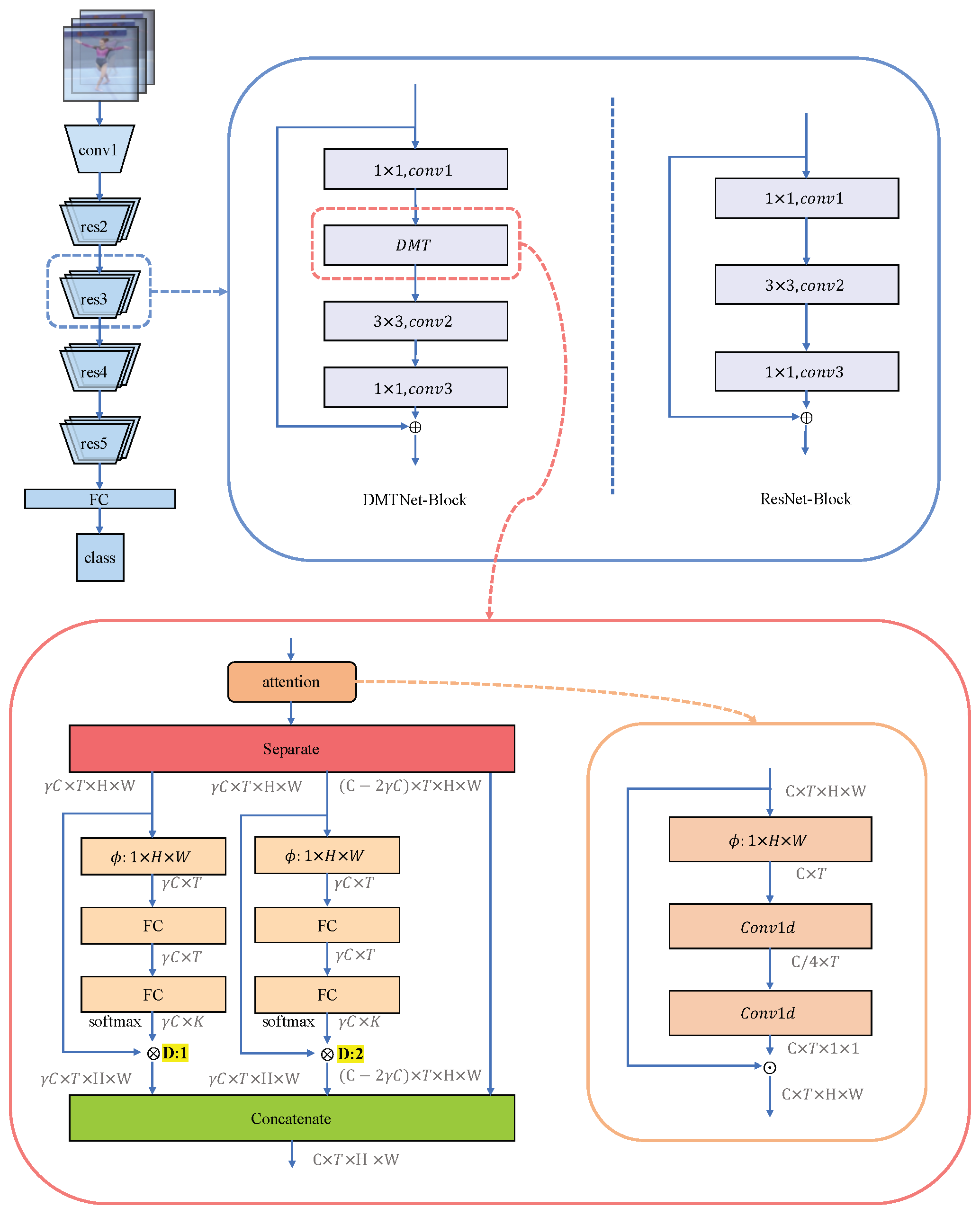 Applsci 13 06934 g002 Applsci 13 06934 g002