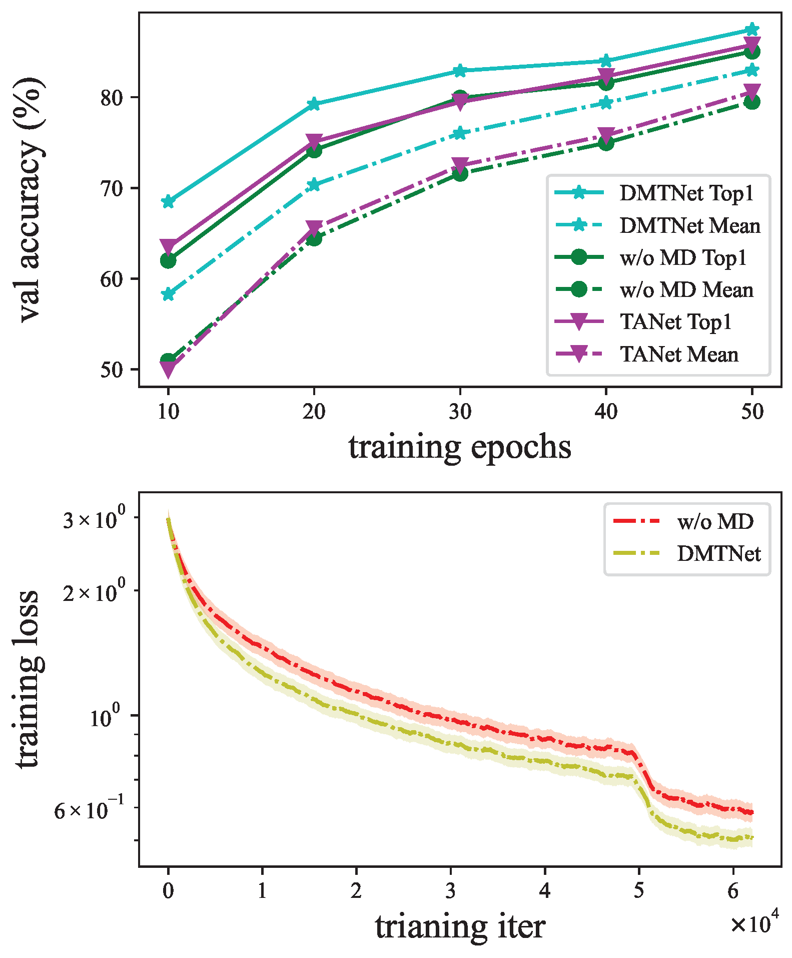 Applsci 13 06934 g004 Applsci 13 06934 g004