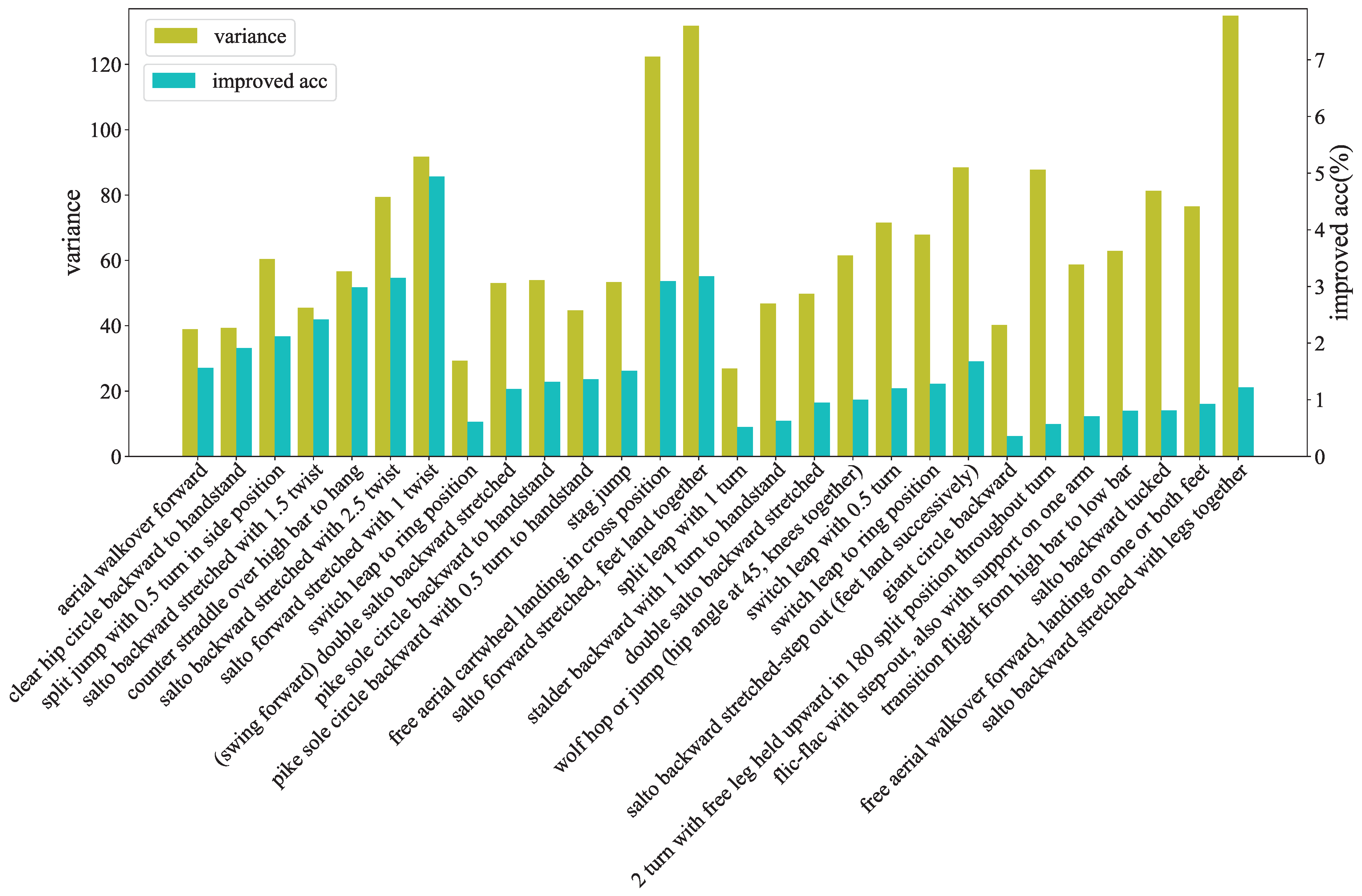 Applsci 13 06934 g005 Applsci 13 06934 g005