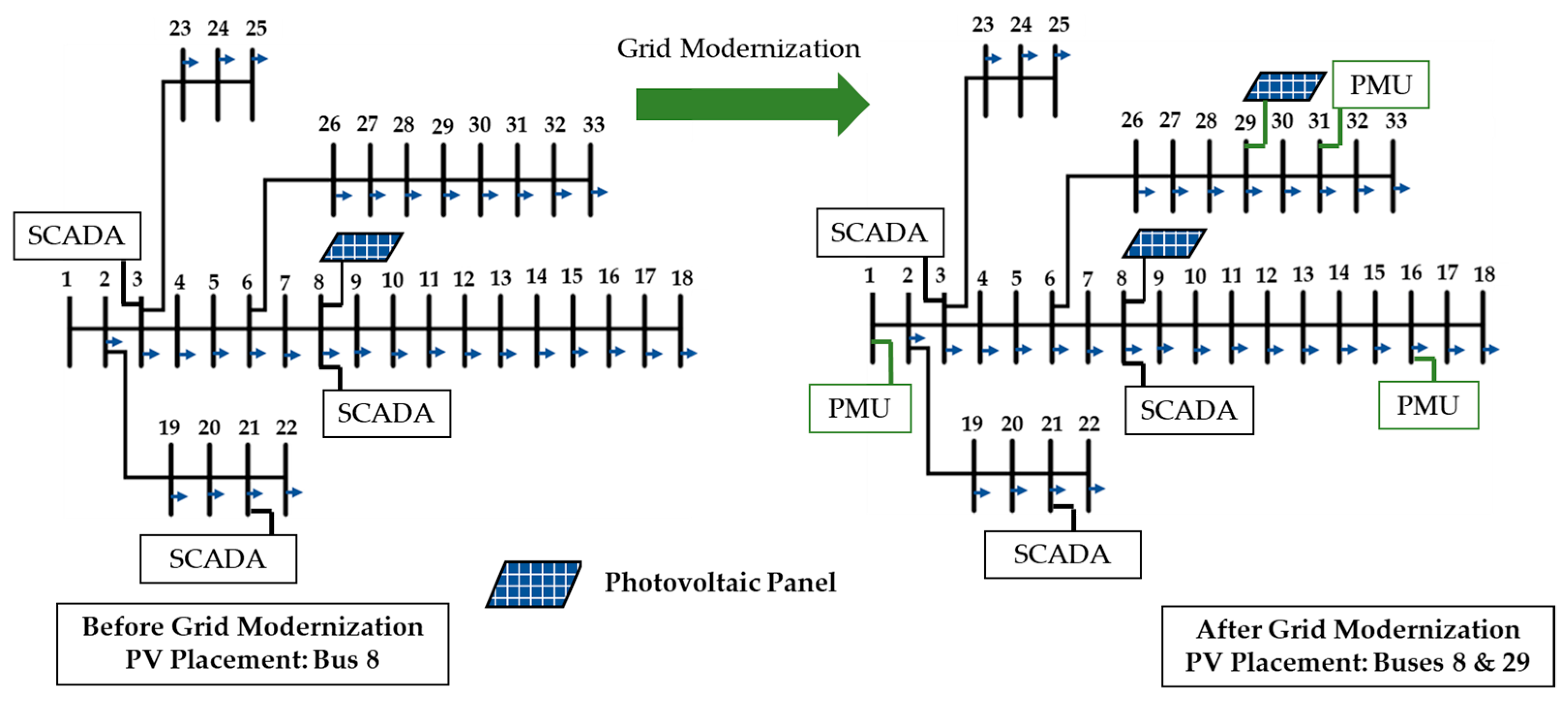 Applsci 13 06938 g004 Applsci 13 06938 g004