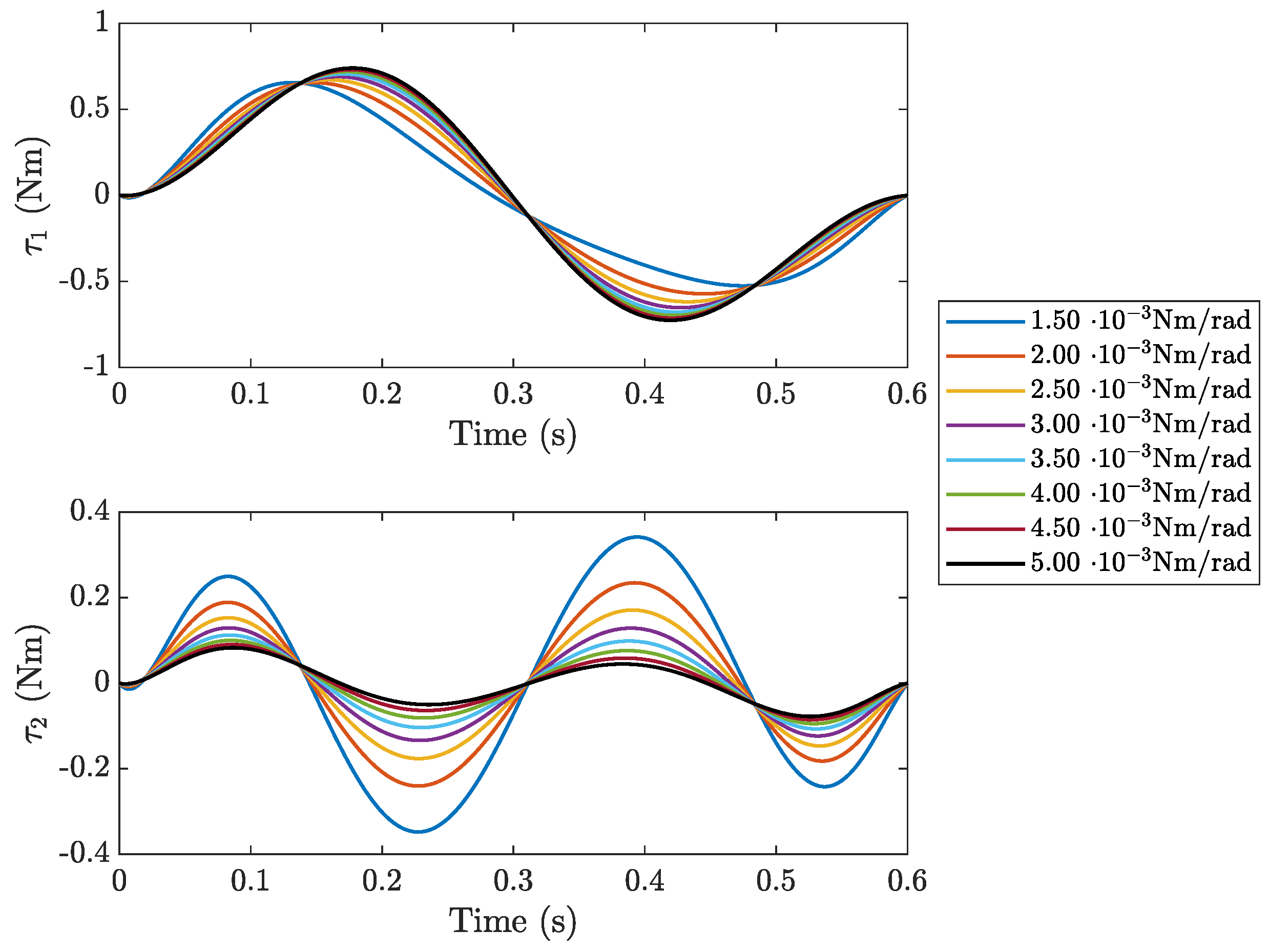 Applsci 13 06939 g005