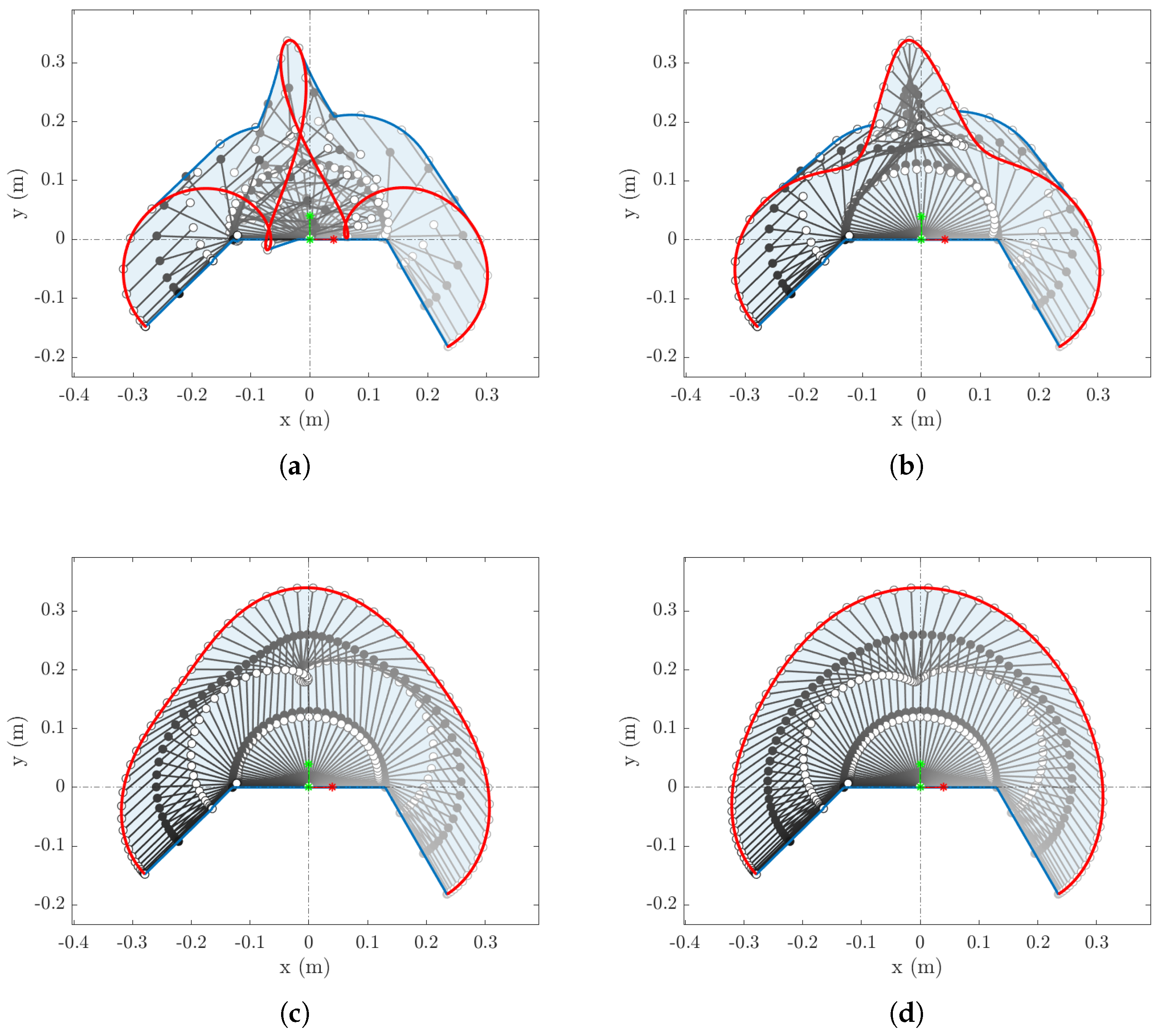 Applsci 13 06939 g011