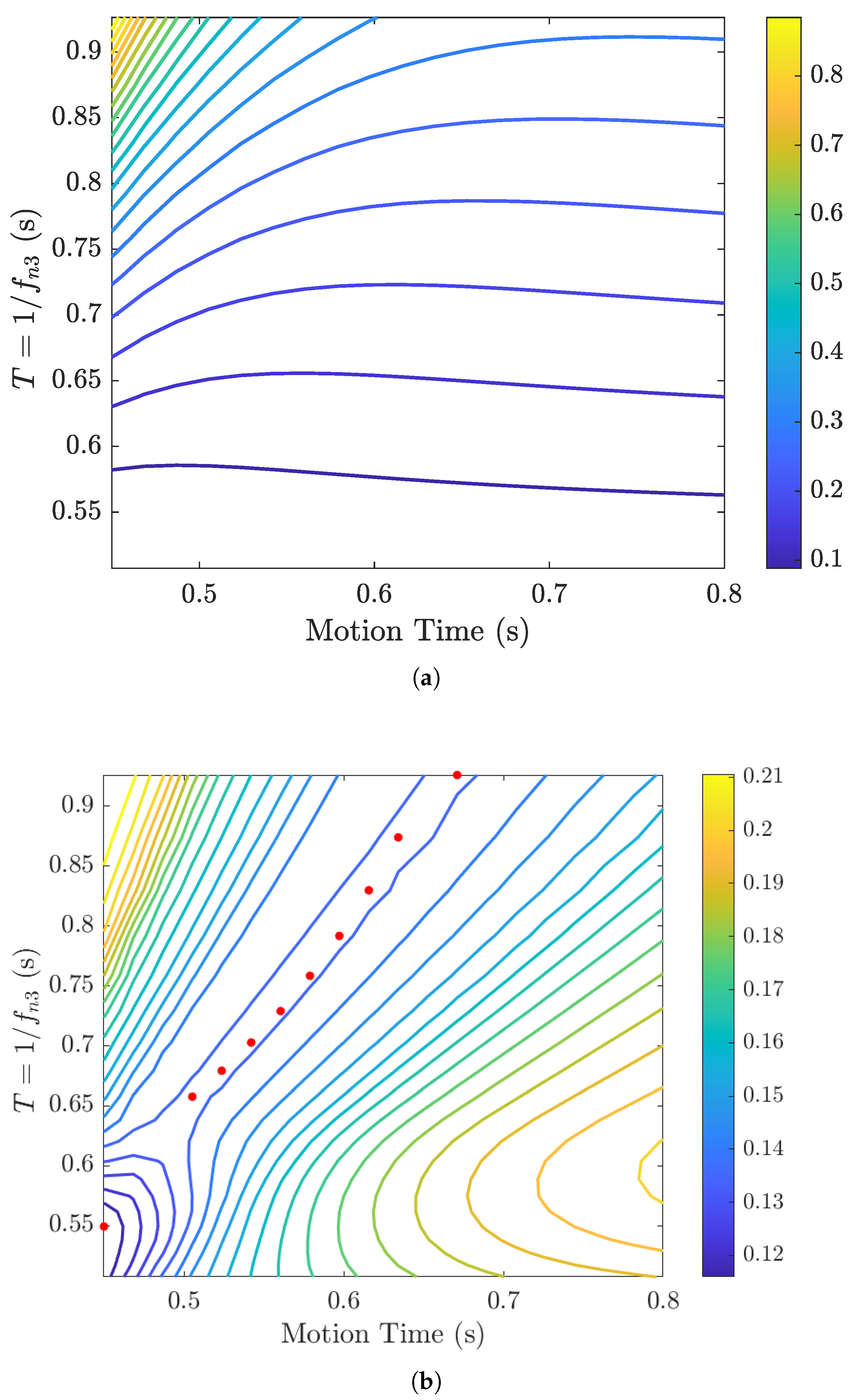 Applsci 13 06939 g012