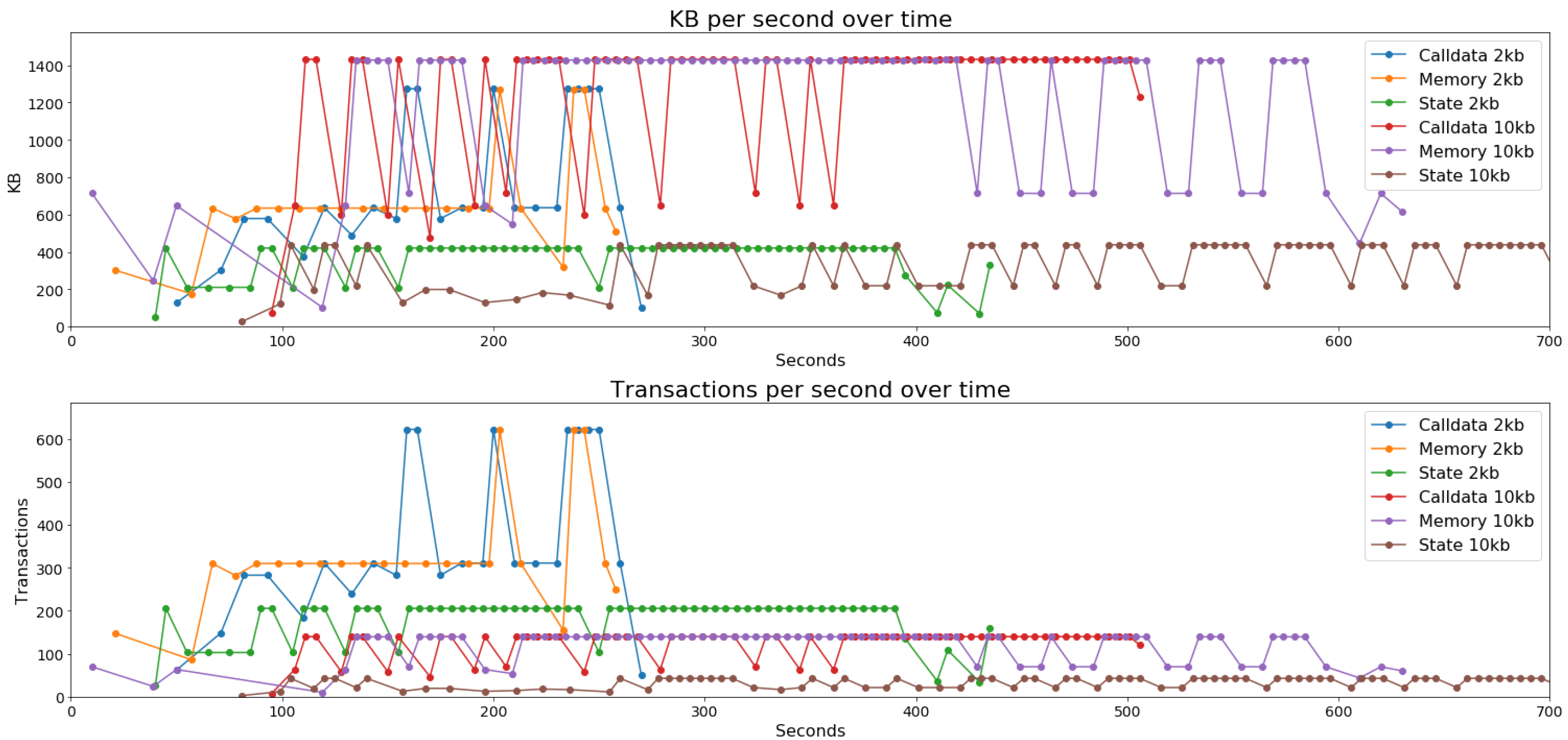 Applsci 13 06941 g003