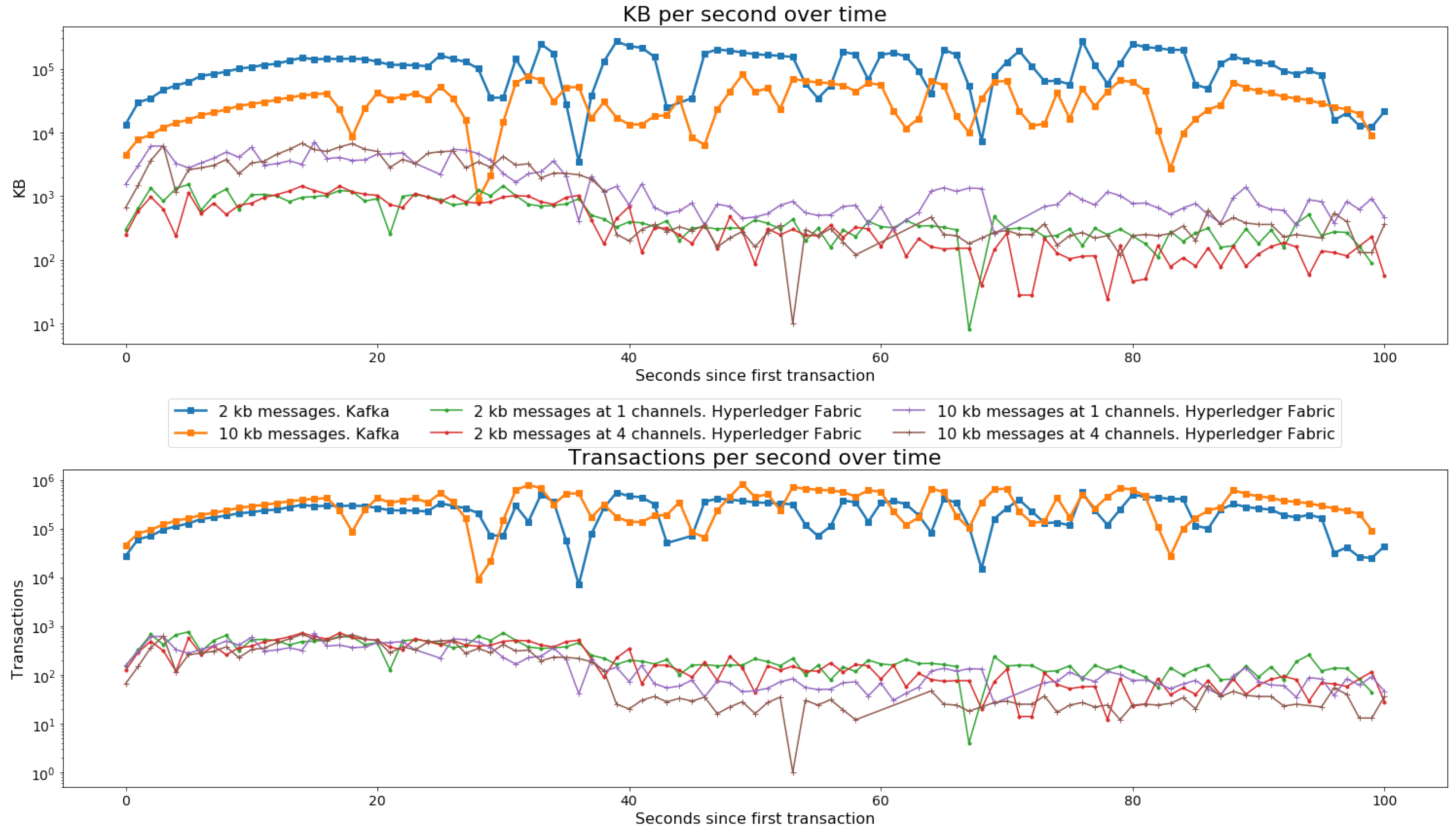 Applsci 13 06941 g005