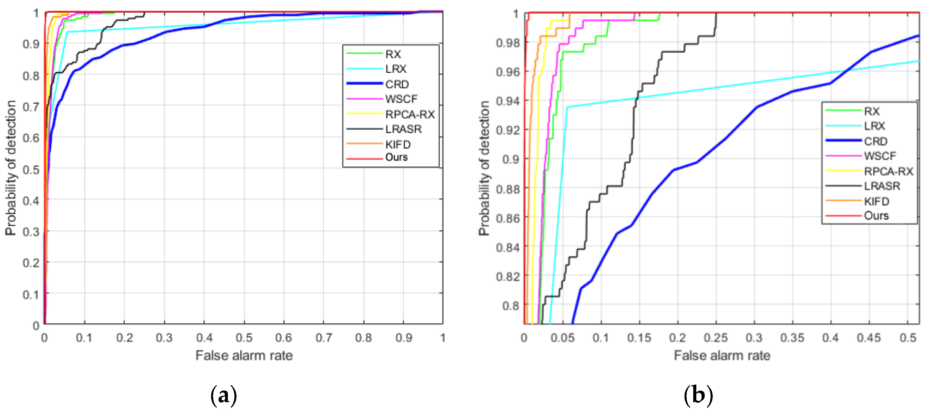 Applsci 13 06943 g010 Applsci 13 06943 g010