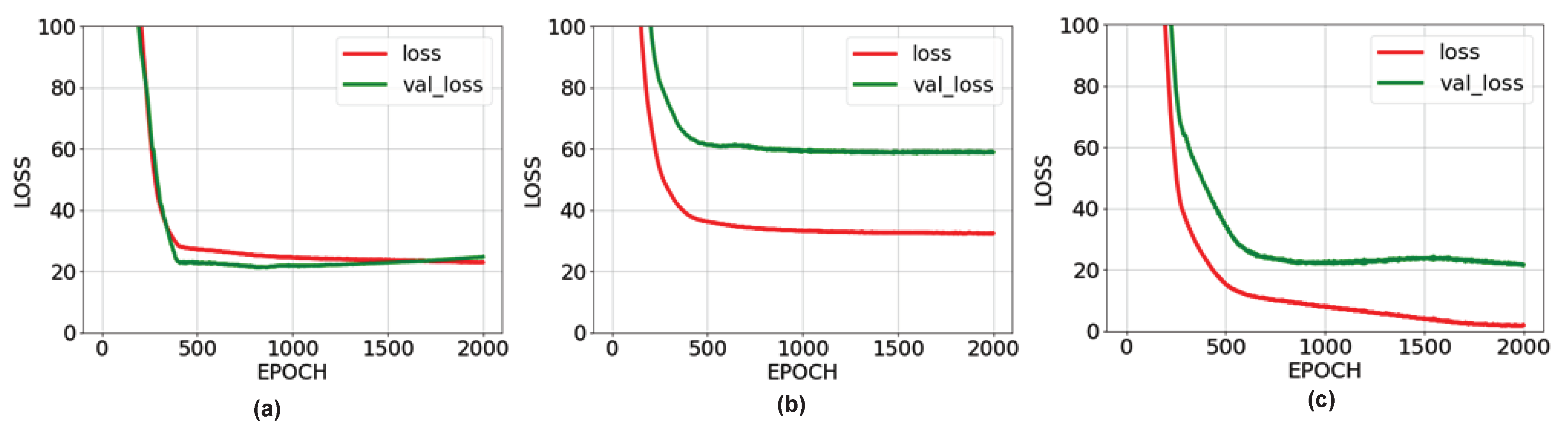 Applsci 13 06944 g011