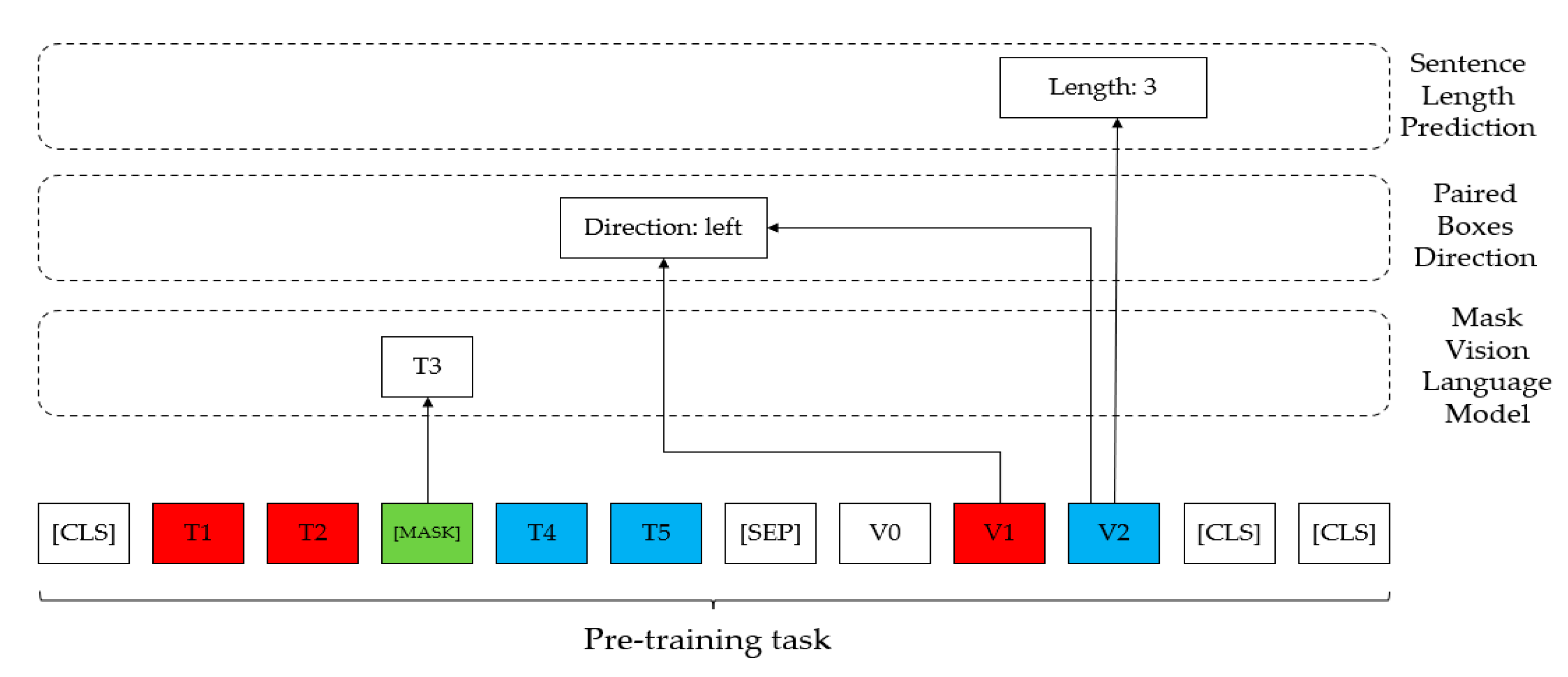 Applsci 13 06946 g003 550