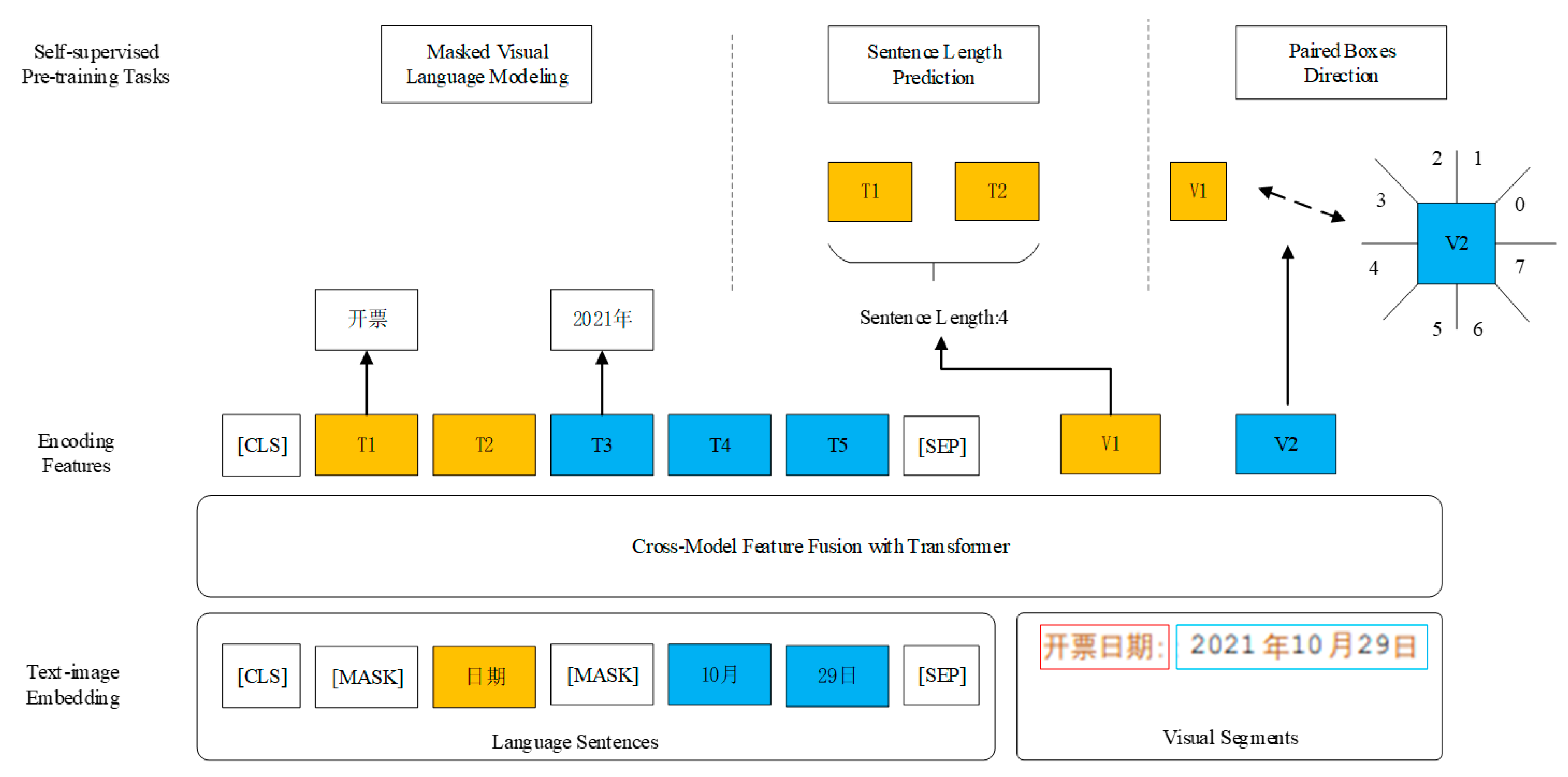 Applsci 13 06946 g005 550