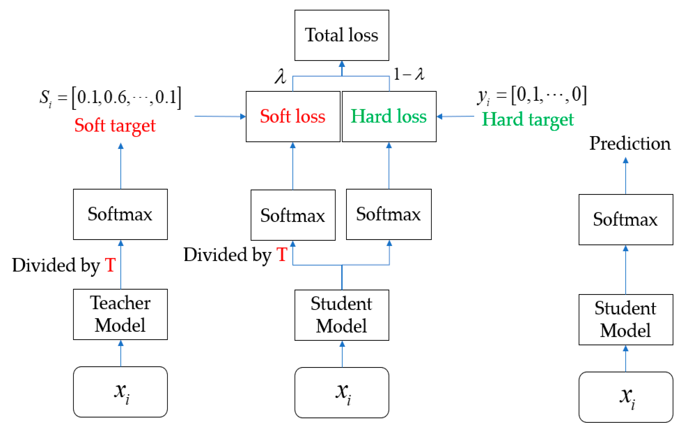 Applsci 13 06946 g006 550