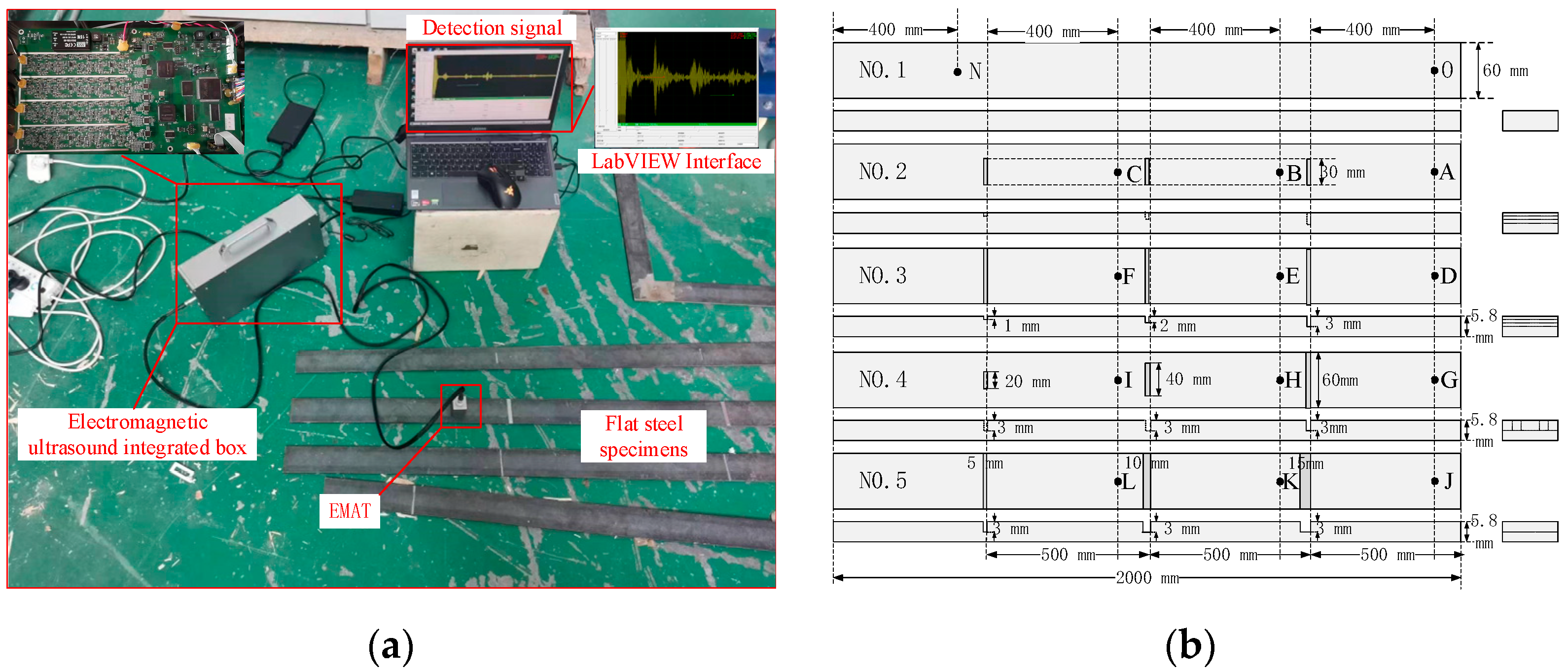 Applsci 13 06947 g011