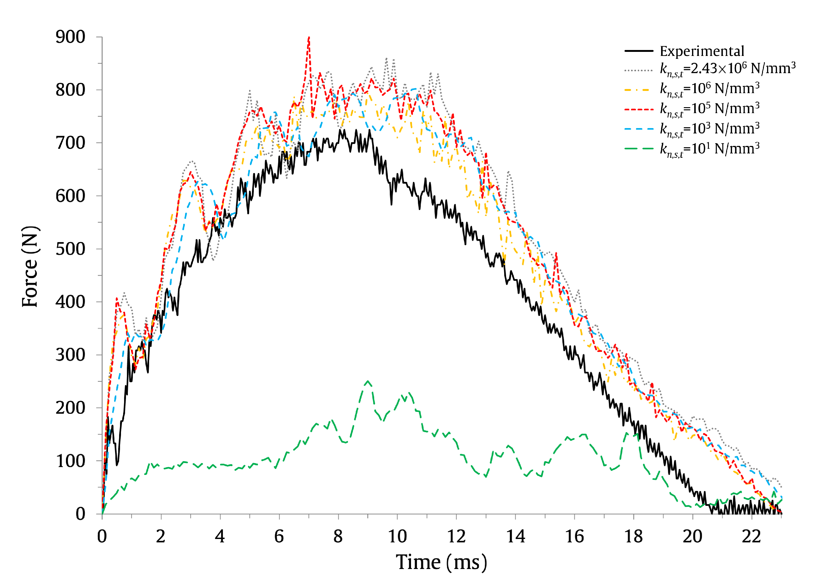 Applsci 13 06948 g003 Applsci 13 06948 g003