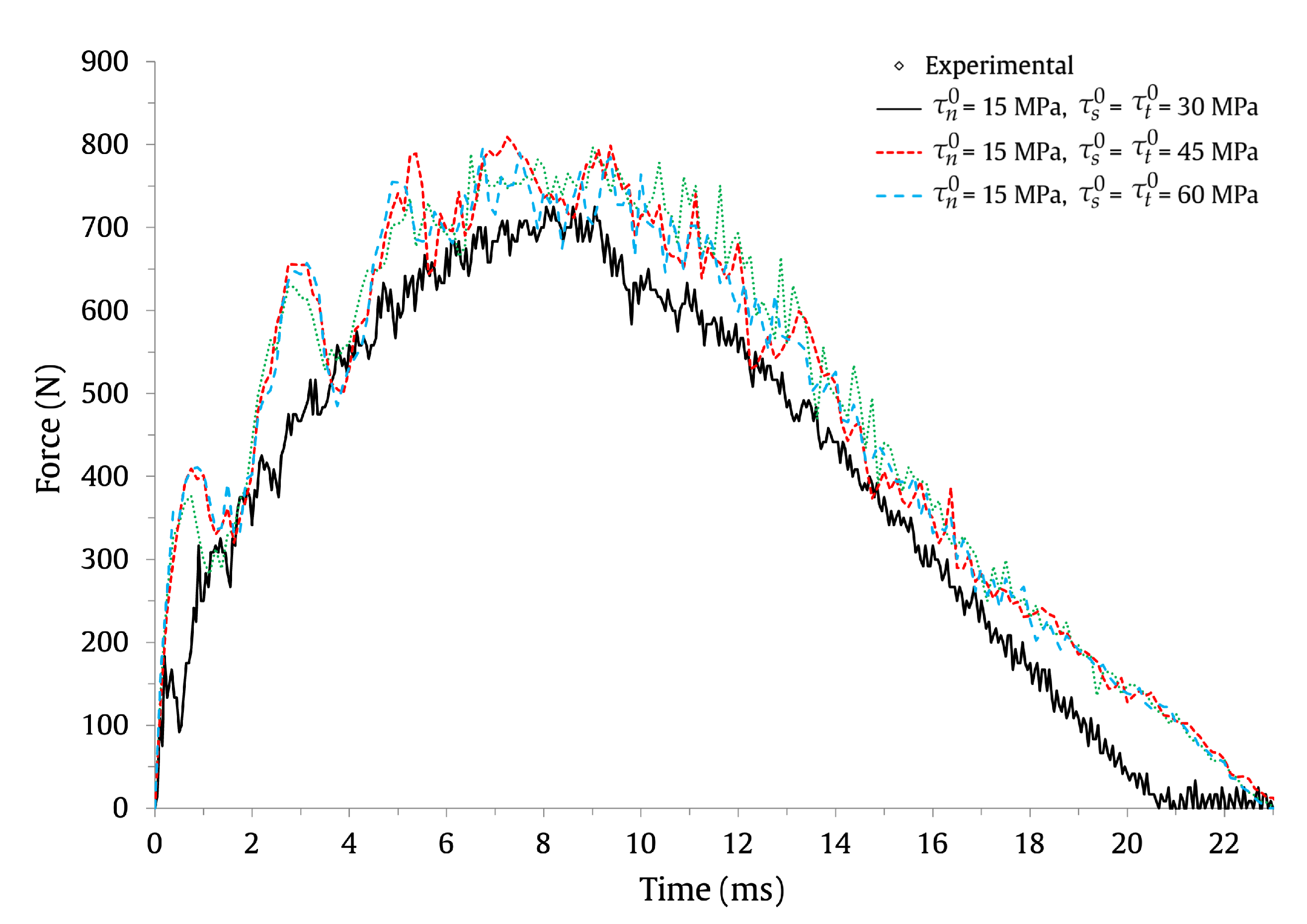Applsci 13 06948 g009 Applsci 13 06948 g009