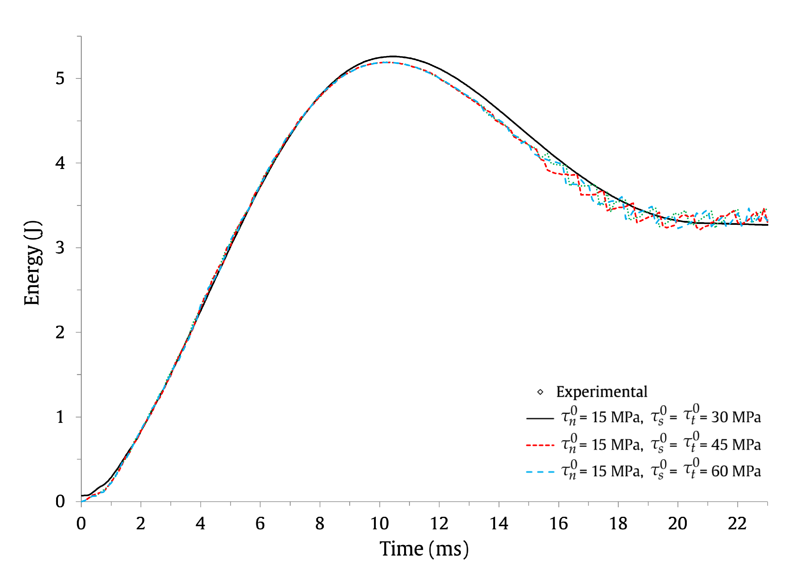 Applsci 13 06948 g010 Applsci 13 06948 g010
