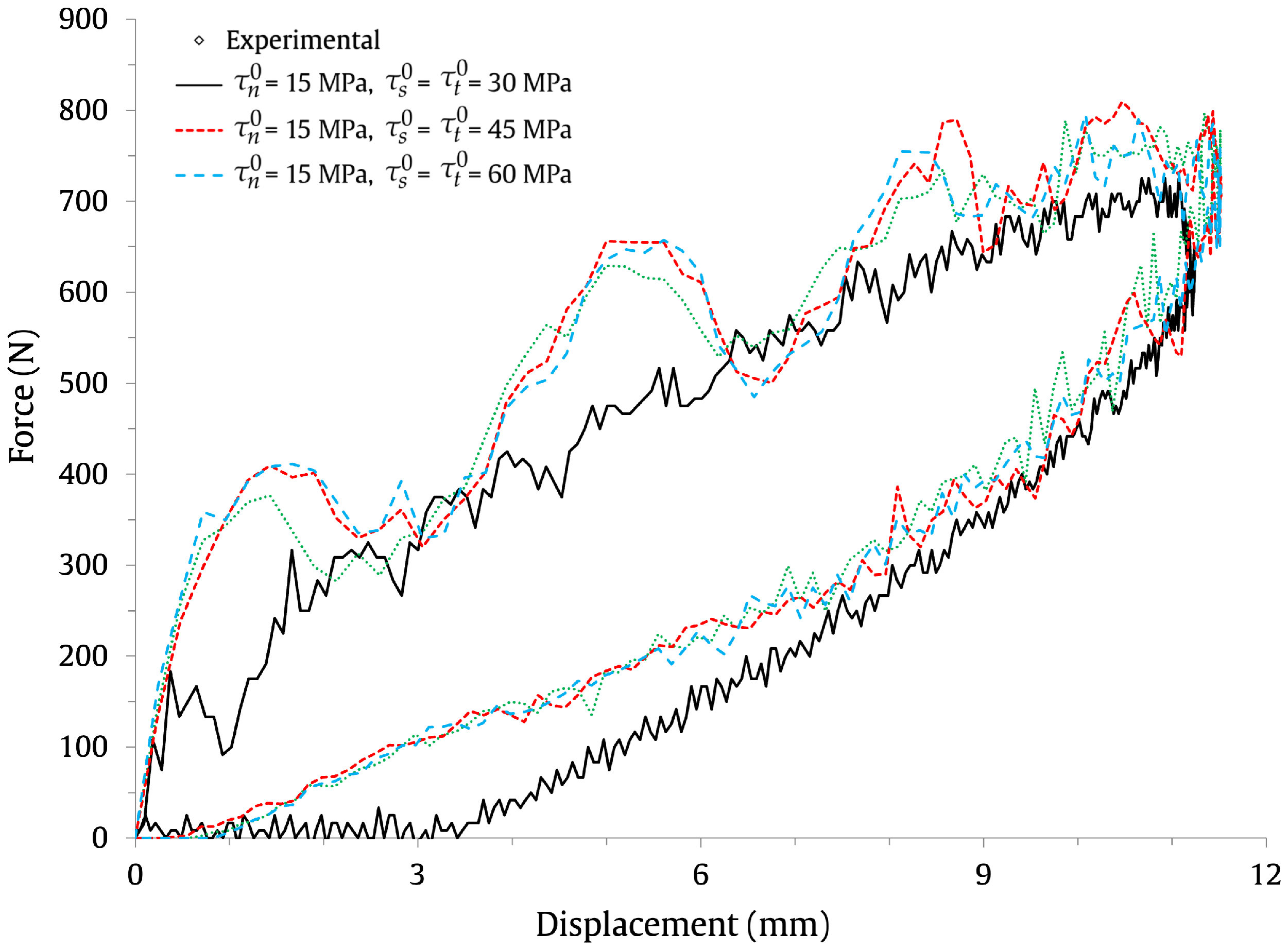Applsci 13 06948 g011 Applsci 13 06948 g011