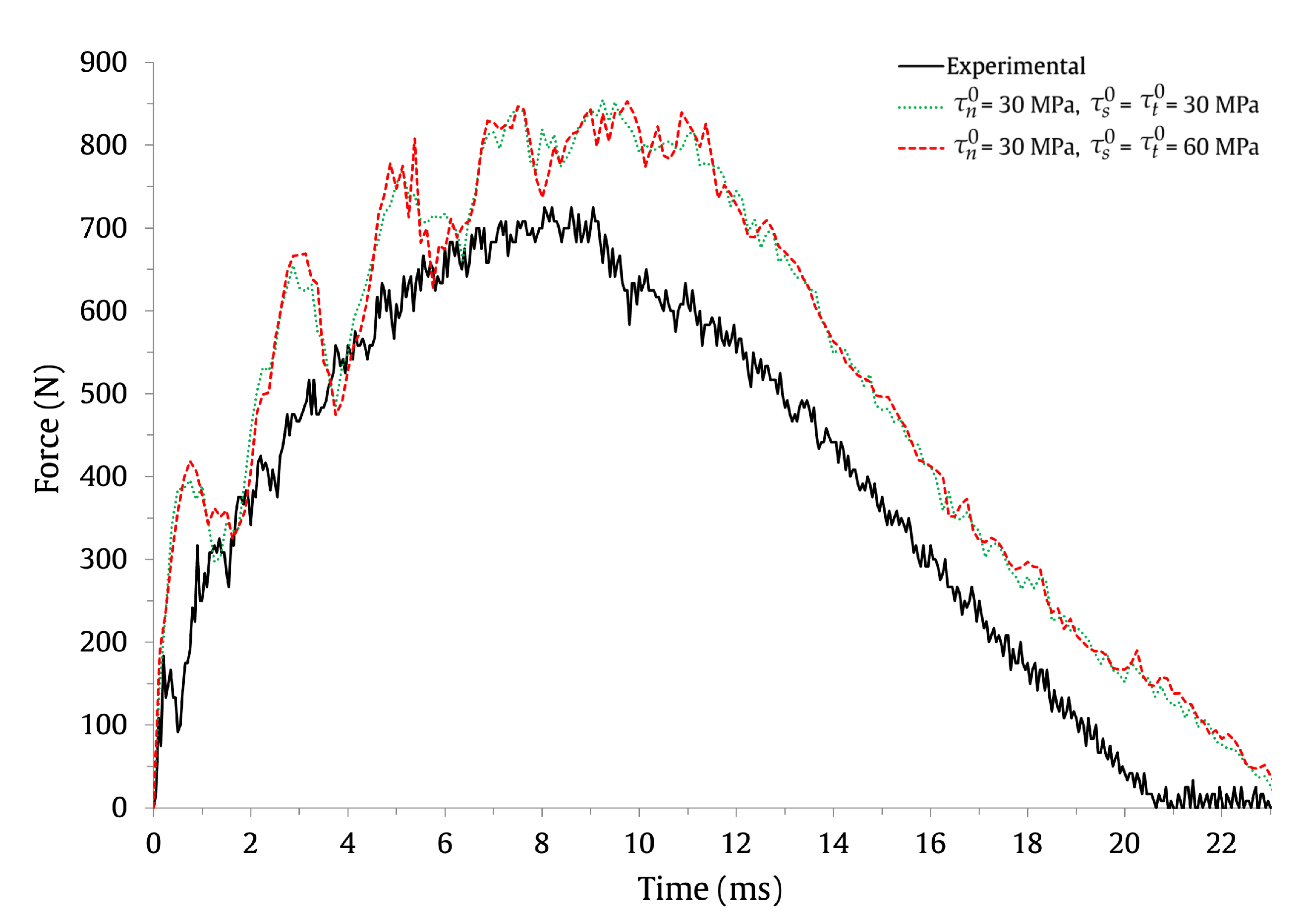 Applsci 13 06948 g012 Applsci 13 06948 g012