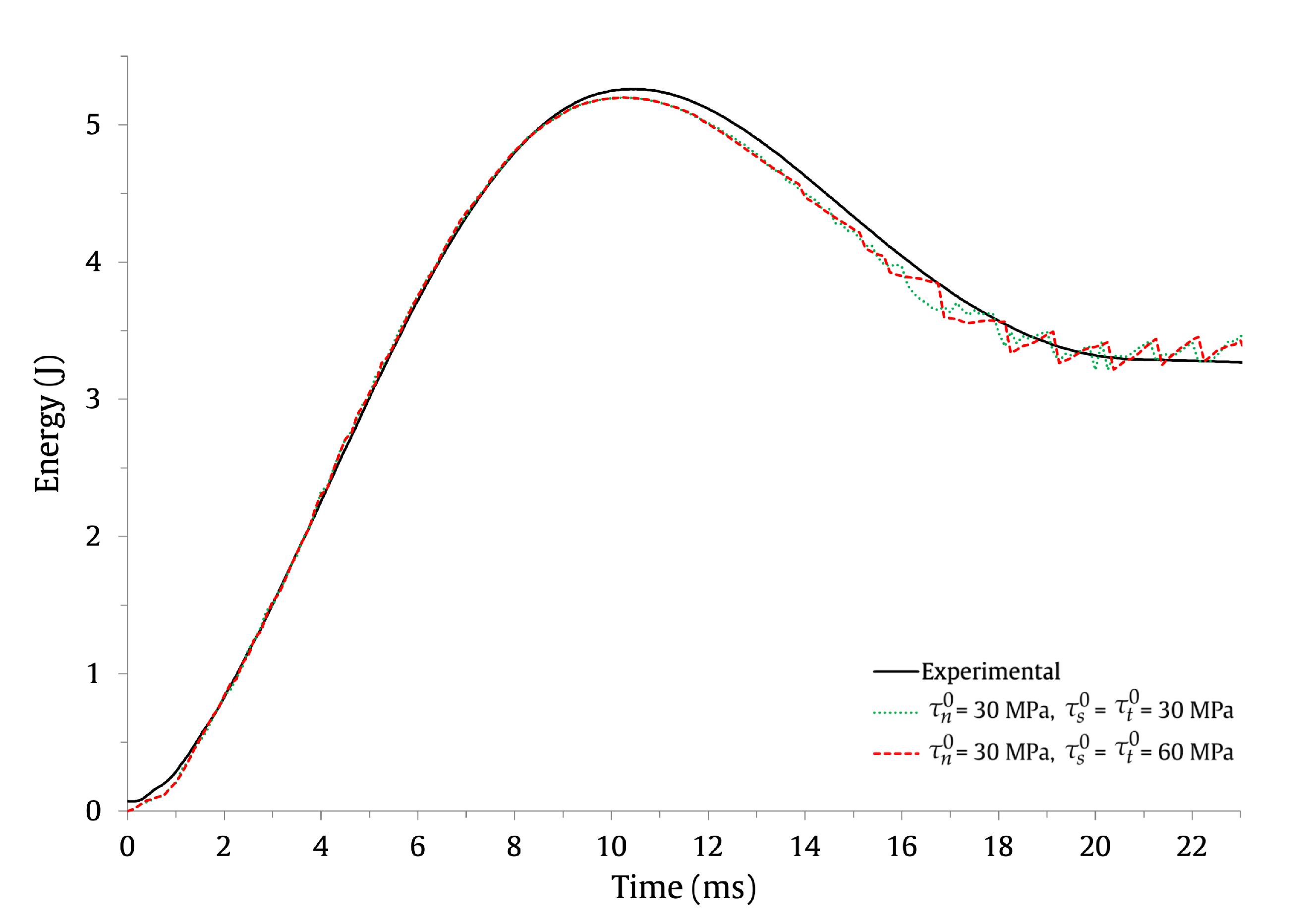 Applsci 13 06948 g013 Applsci 13 06948 g013