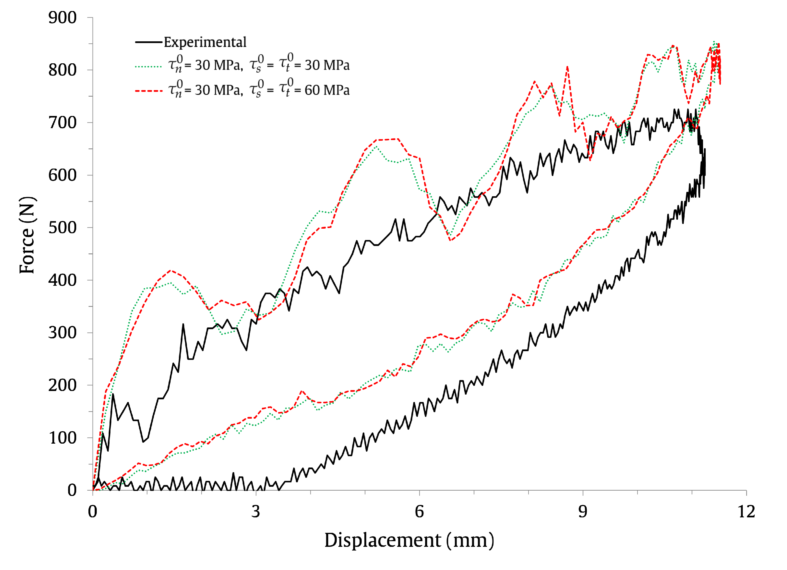 Applsci 13 06948 g014 Applsci 13 06948 g014