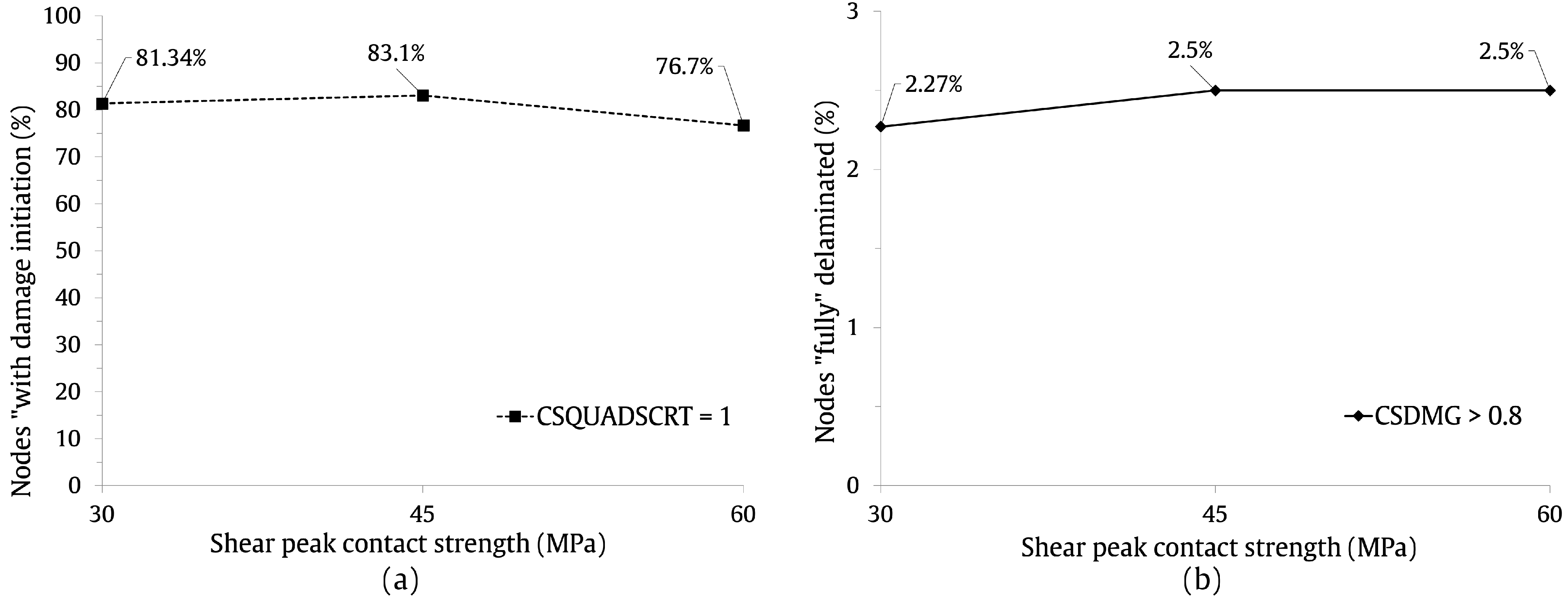 Applsci 13 06948 g015 Applsci 13 06948 g015