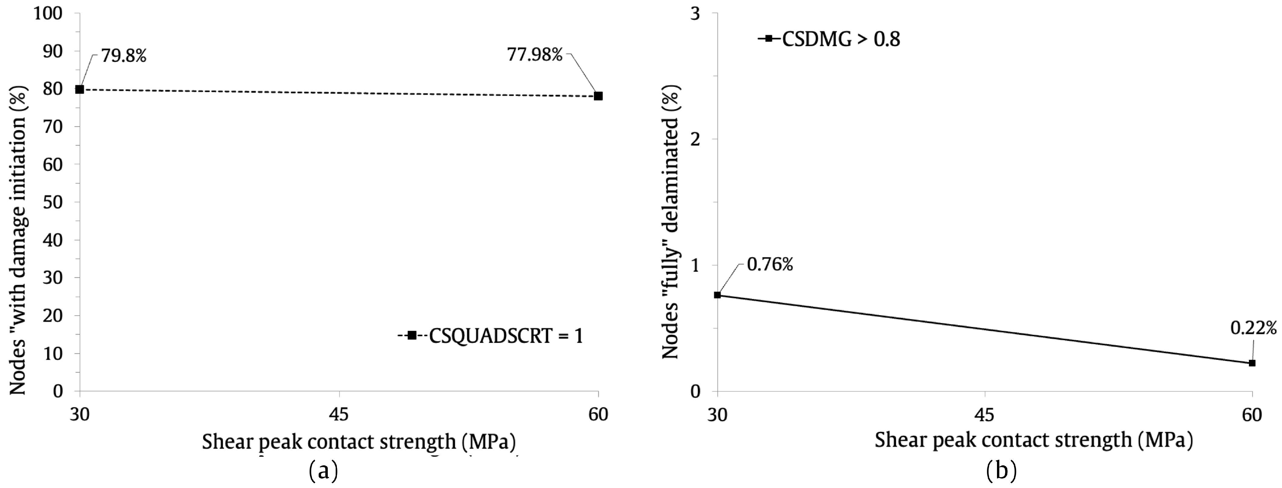Applsci 13 06948 g016 Applsci 13 06948 g016