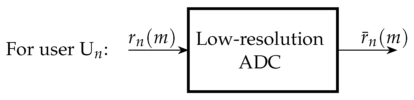 Applsci 13 06950 g002 Applsci 13 06950 g002