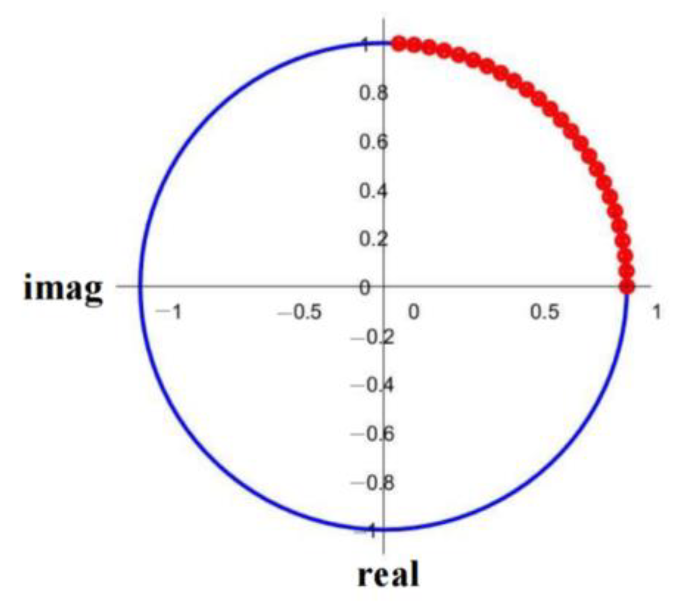 Applsci 13 06951 g003