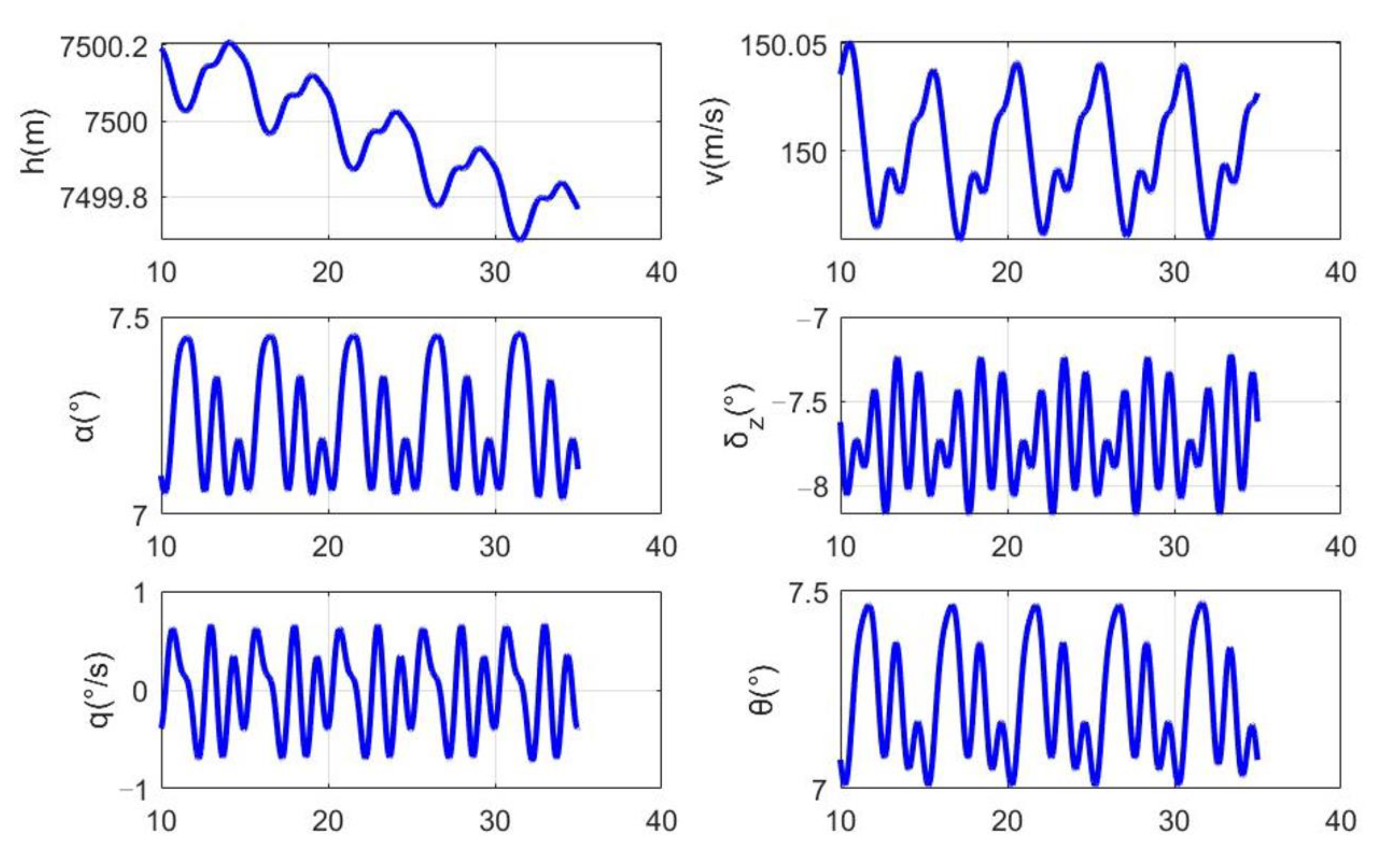 Applsci 13 06951 g006