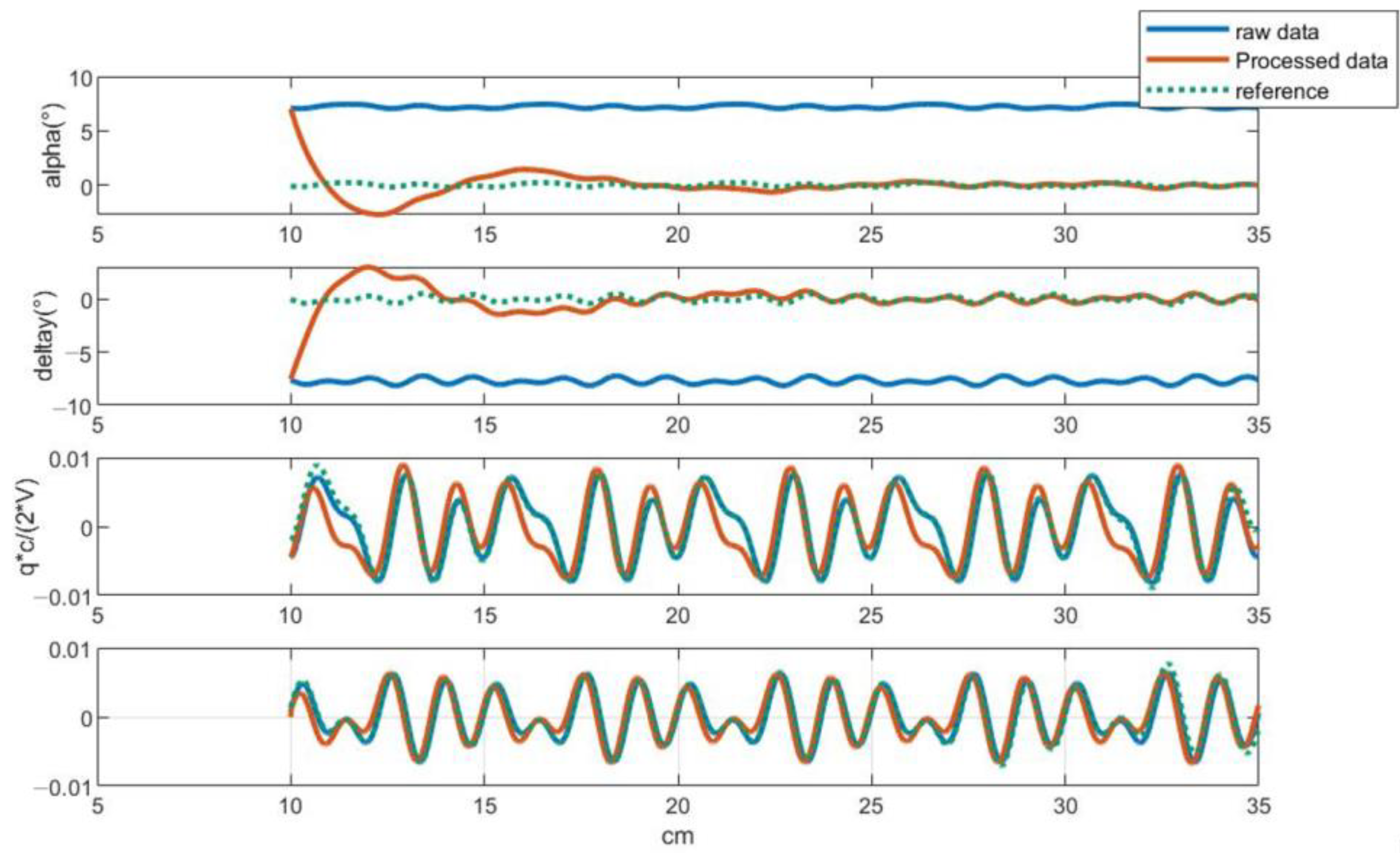 Applsci 13 06951 g007