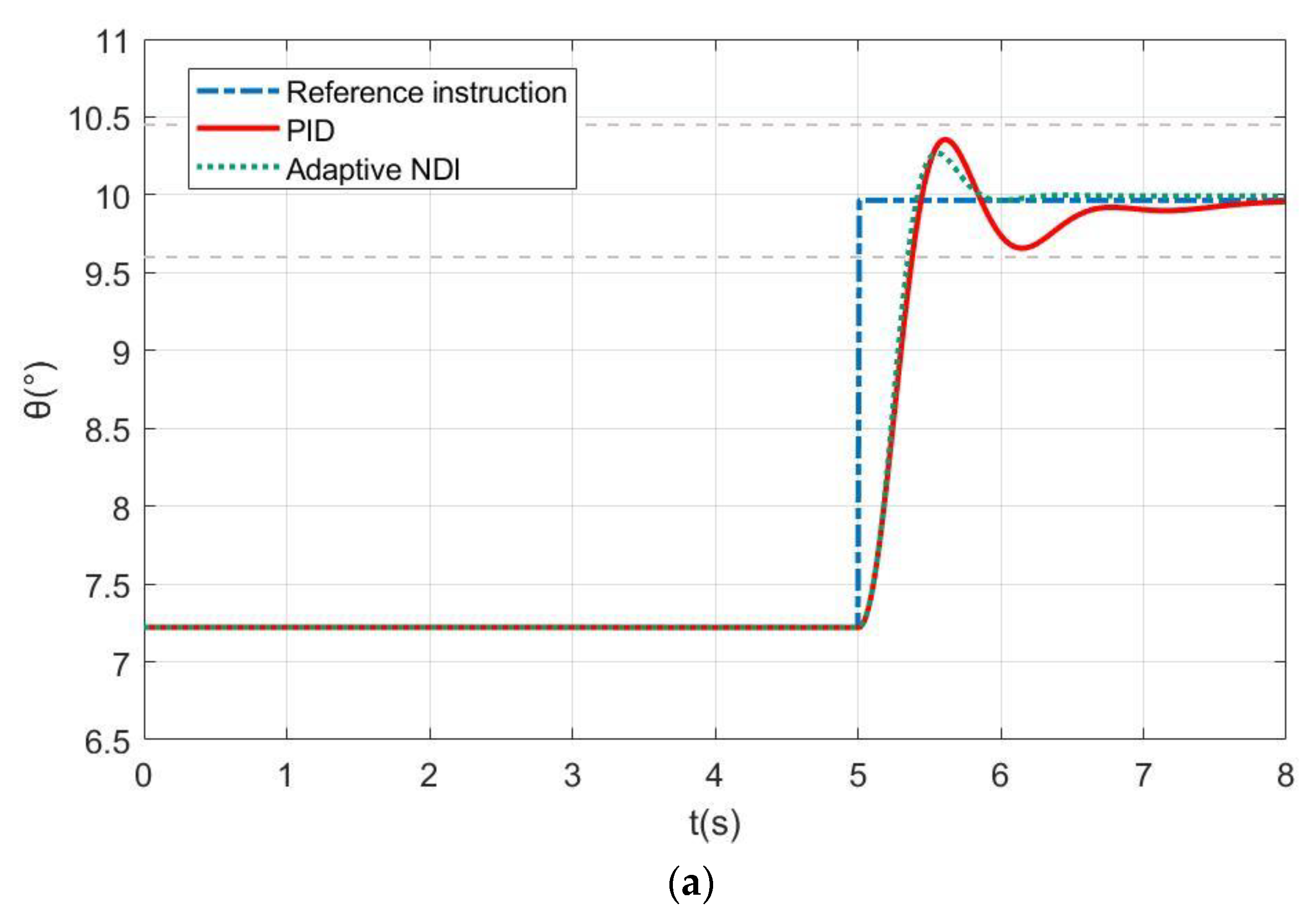 Applsci 13 06951 g009a