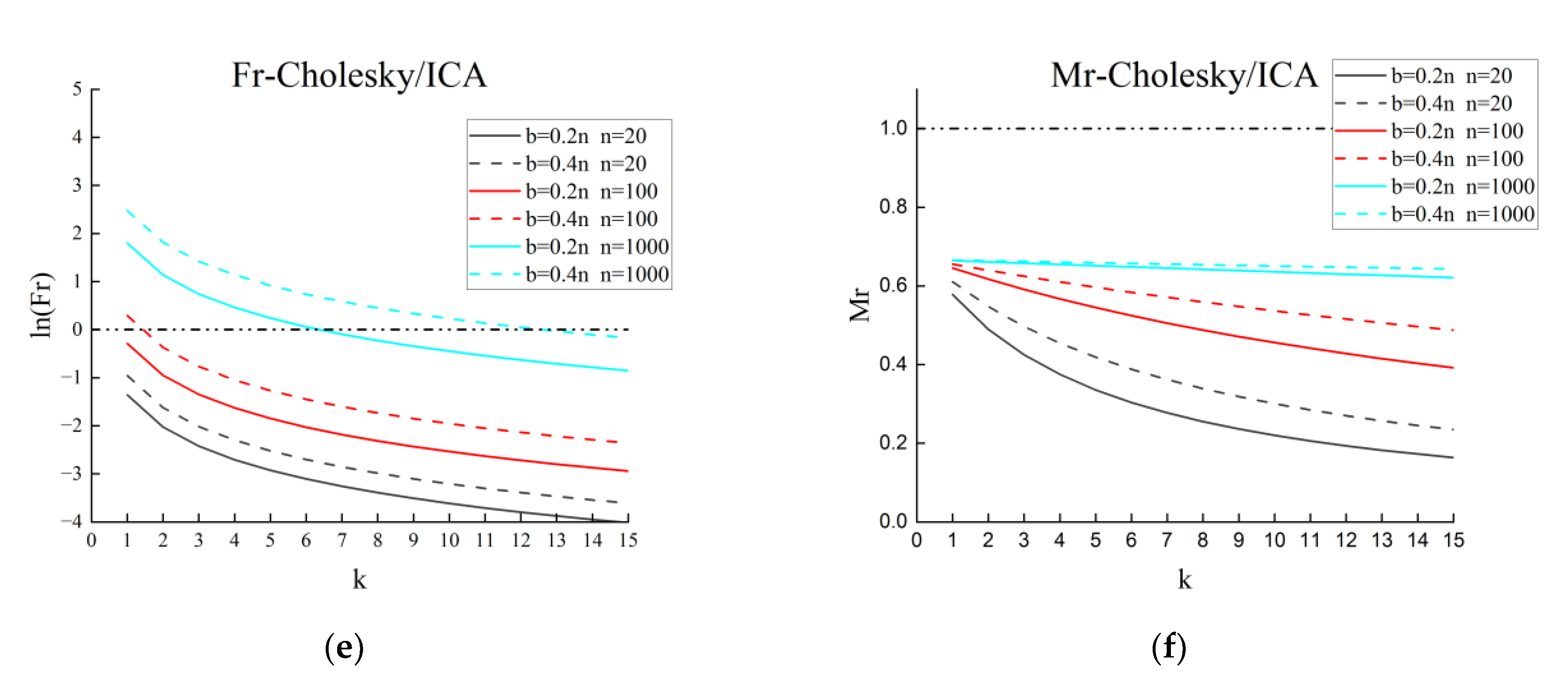 Applsci 13 06953 g004b Applsci 13 06953 g004b