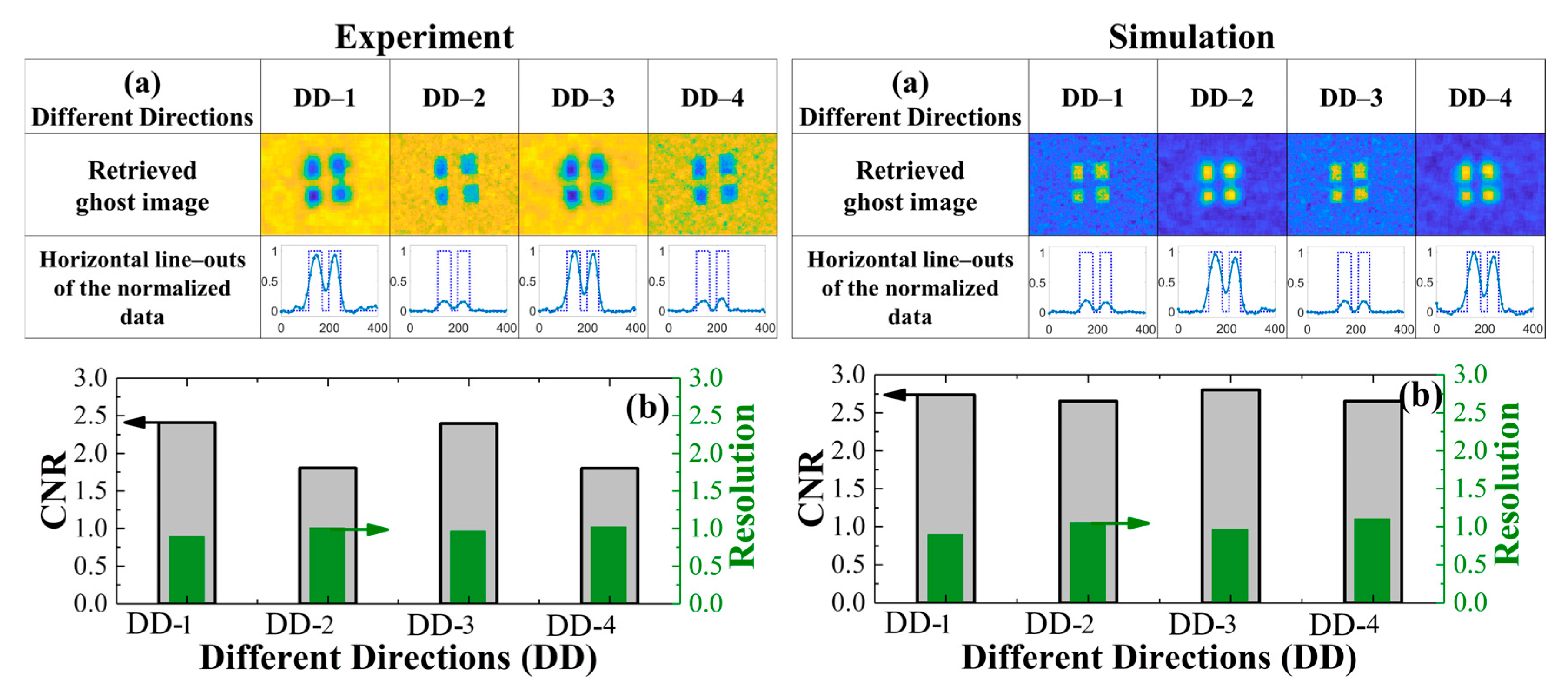 Applsci 13 06954 g007 Applsci 13 06954 g007