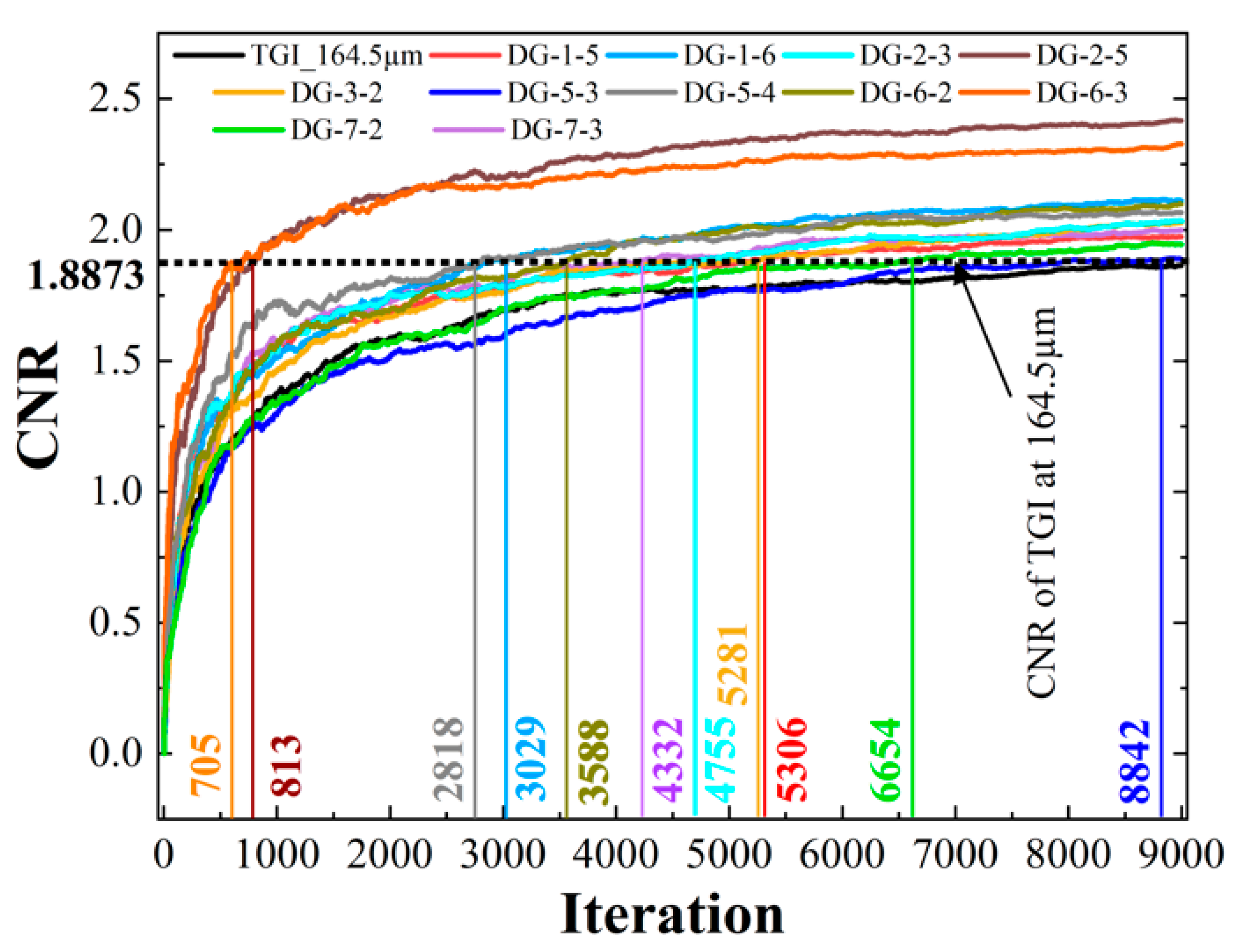 Applsci 13 06954 g010 Applsci 13 06954 g010