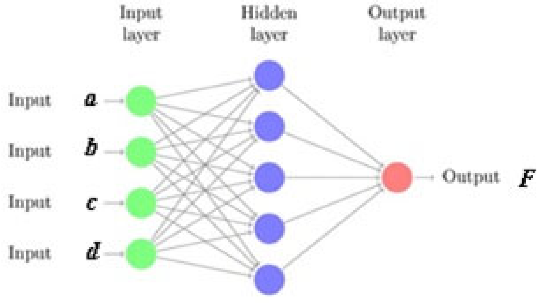 Applsci 13 06955 g002