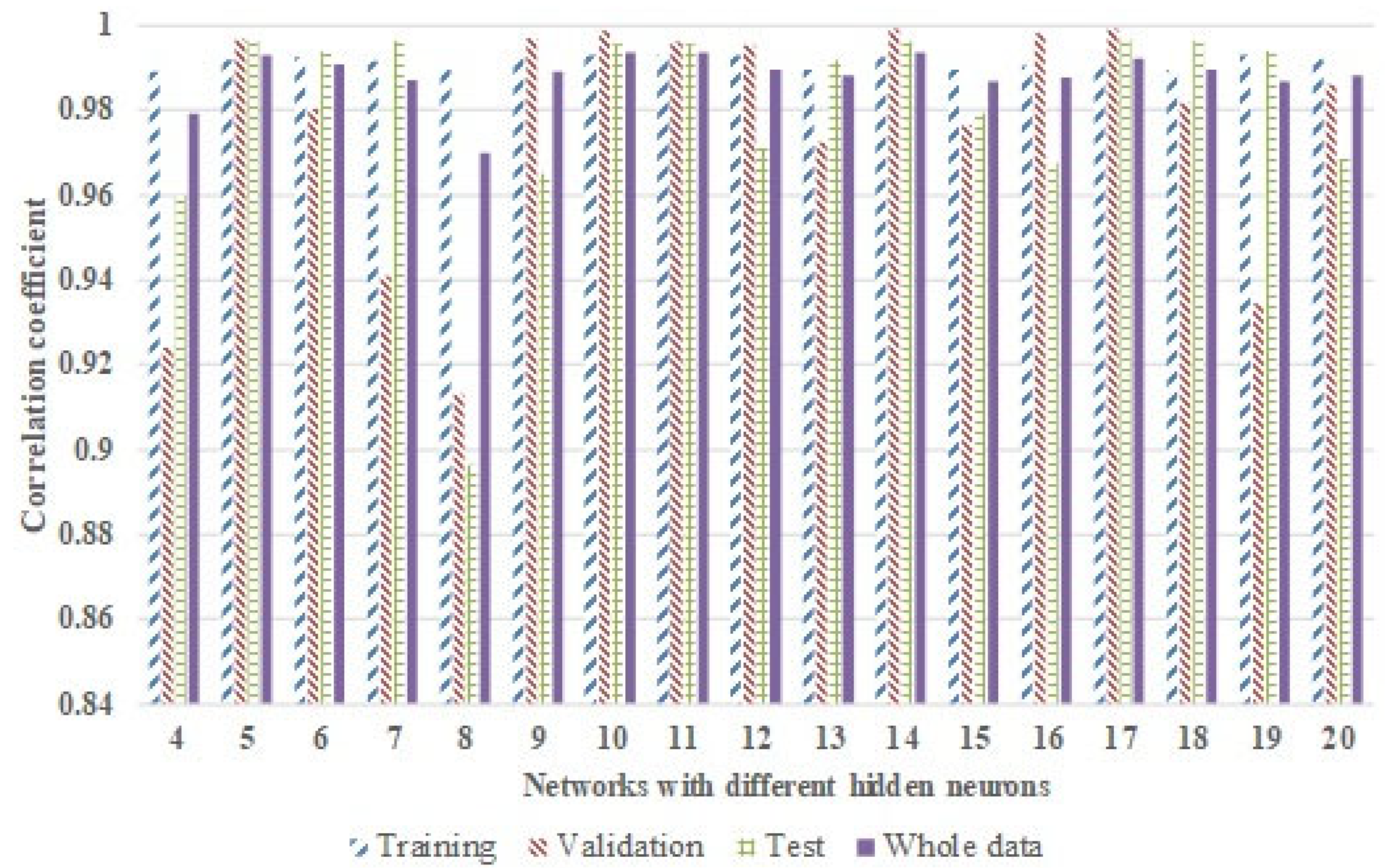 Applsci 13 06955 g003