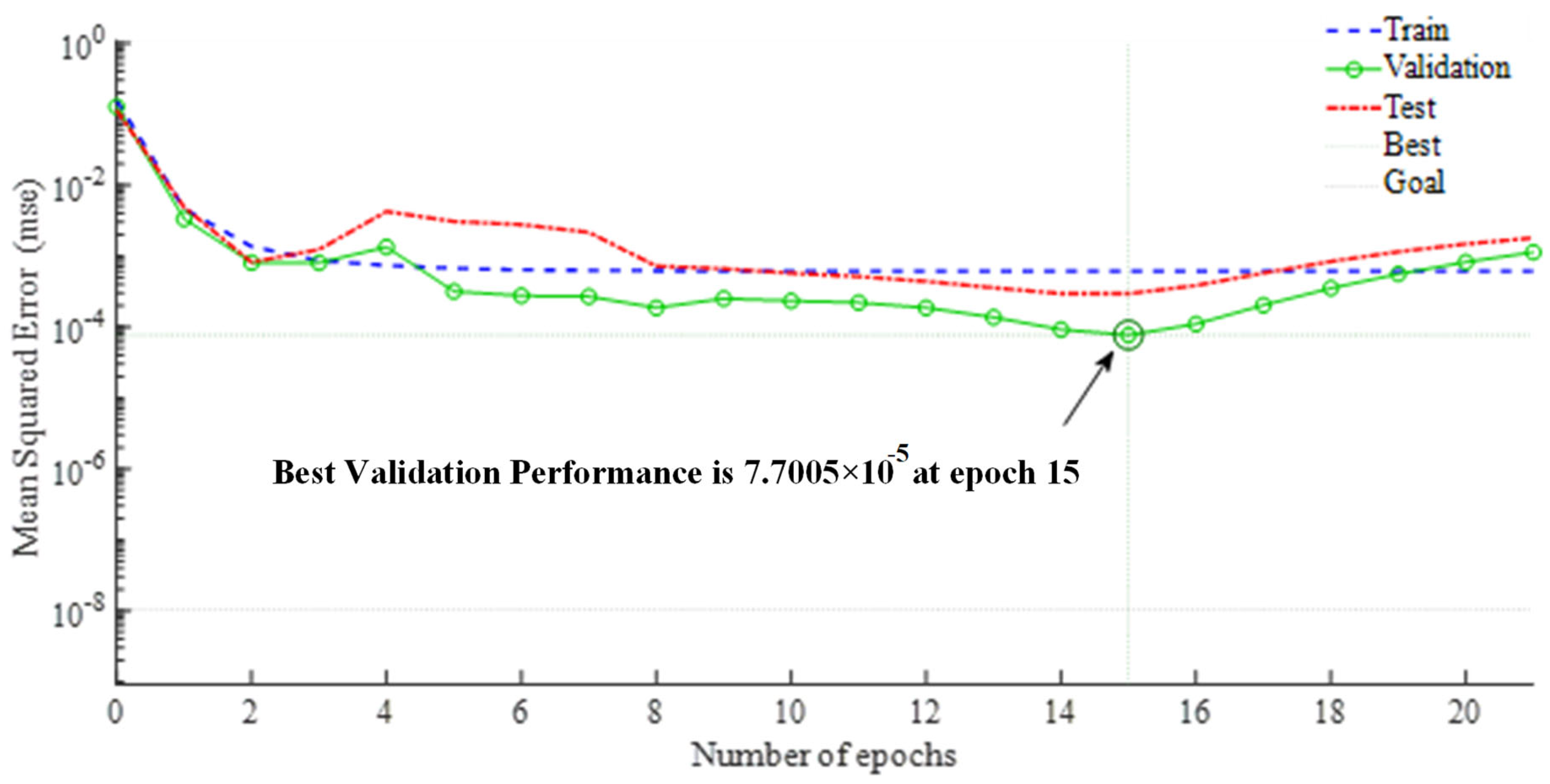 Applsci 13 06955 g005