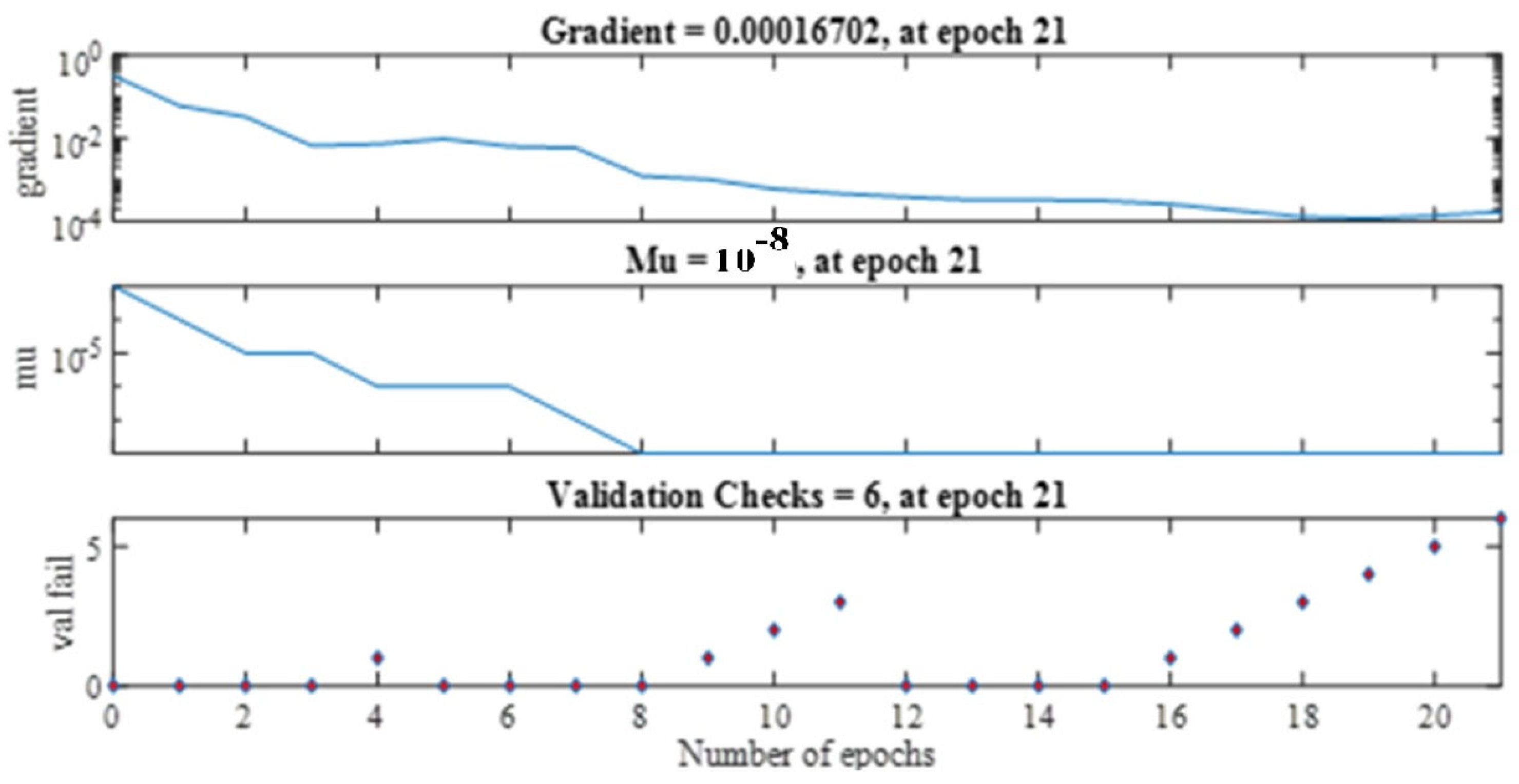 Applsci 13 06955 g007