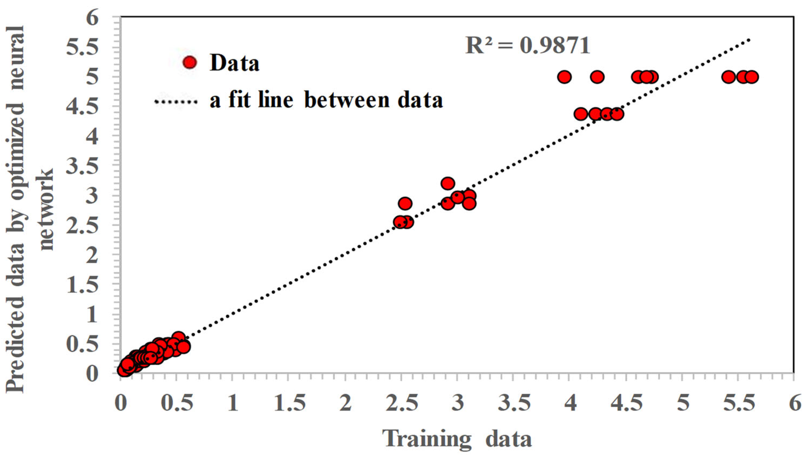Applsci 13 06955 g010