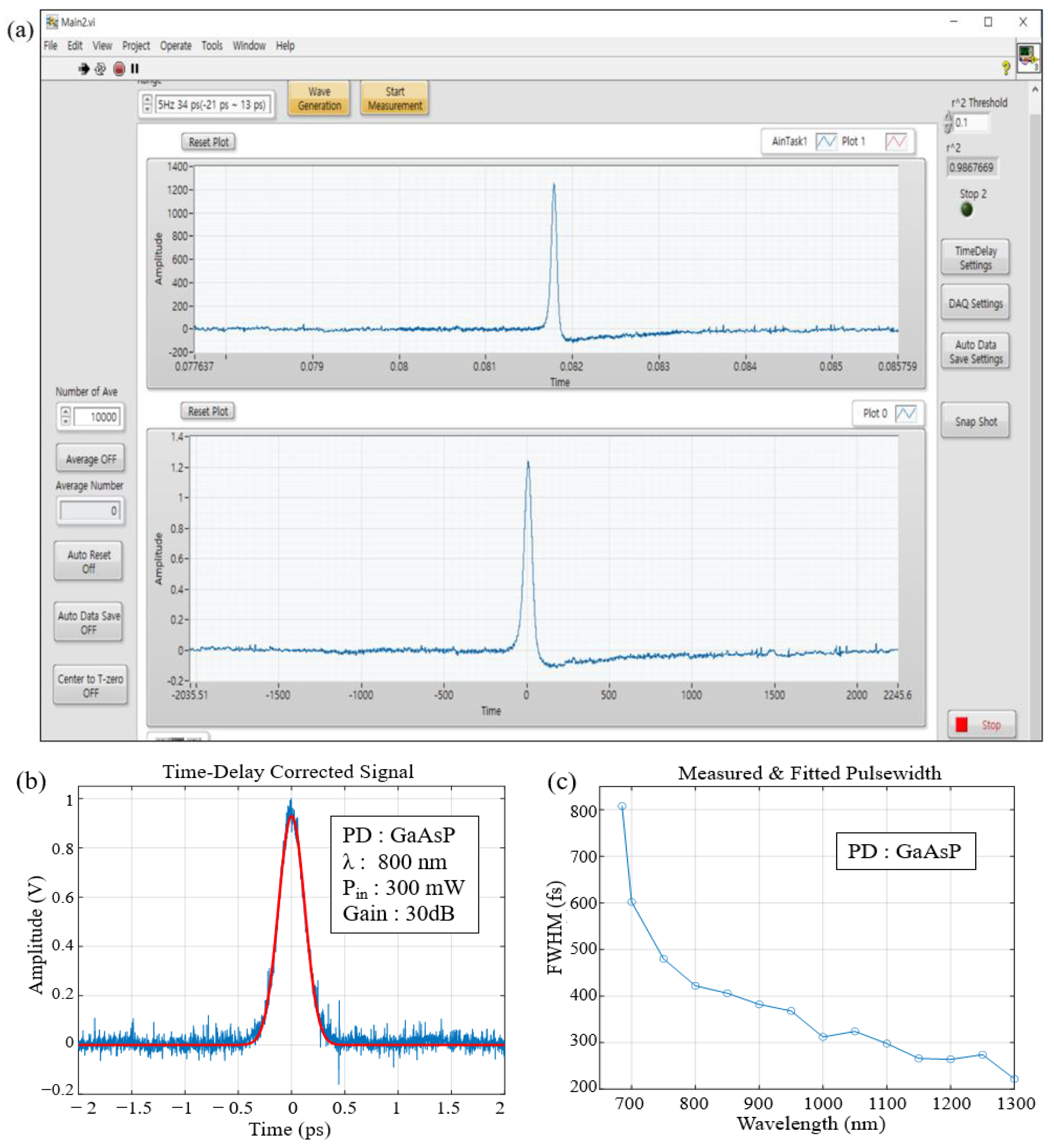 Applsci 13 06957 g002