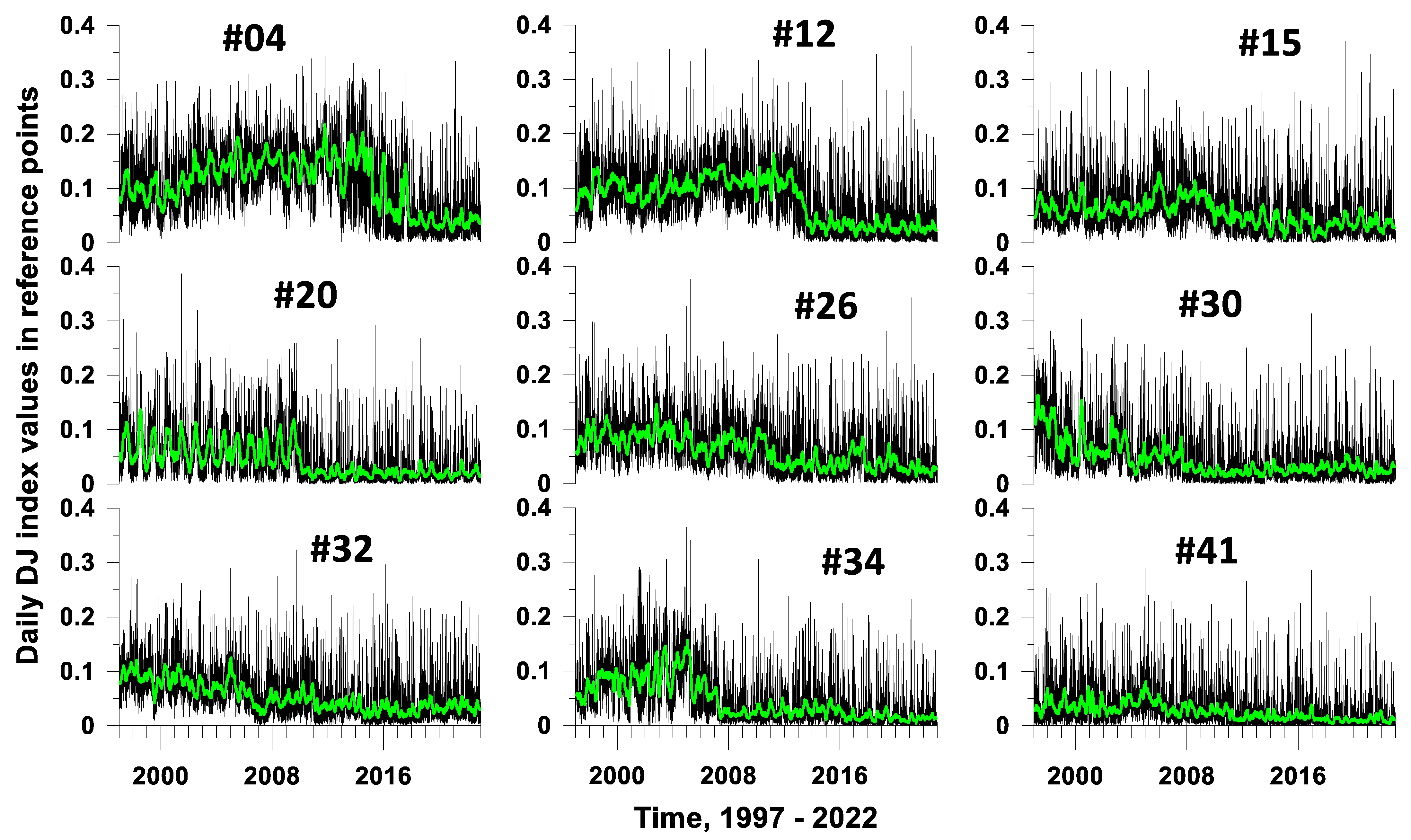 Applsci 13 06958 g002