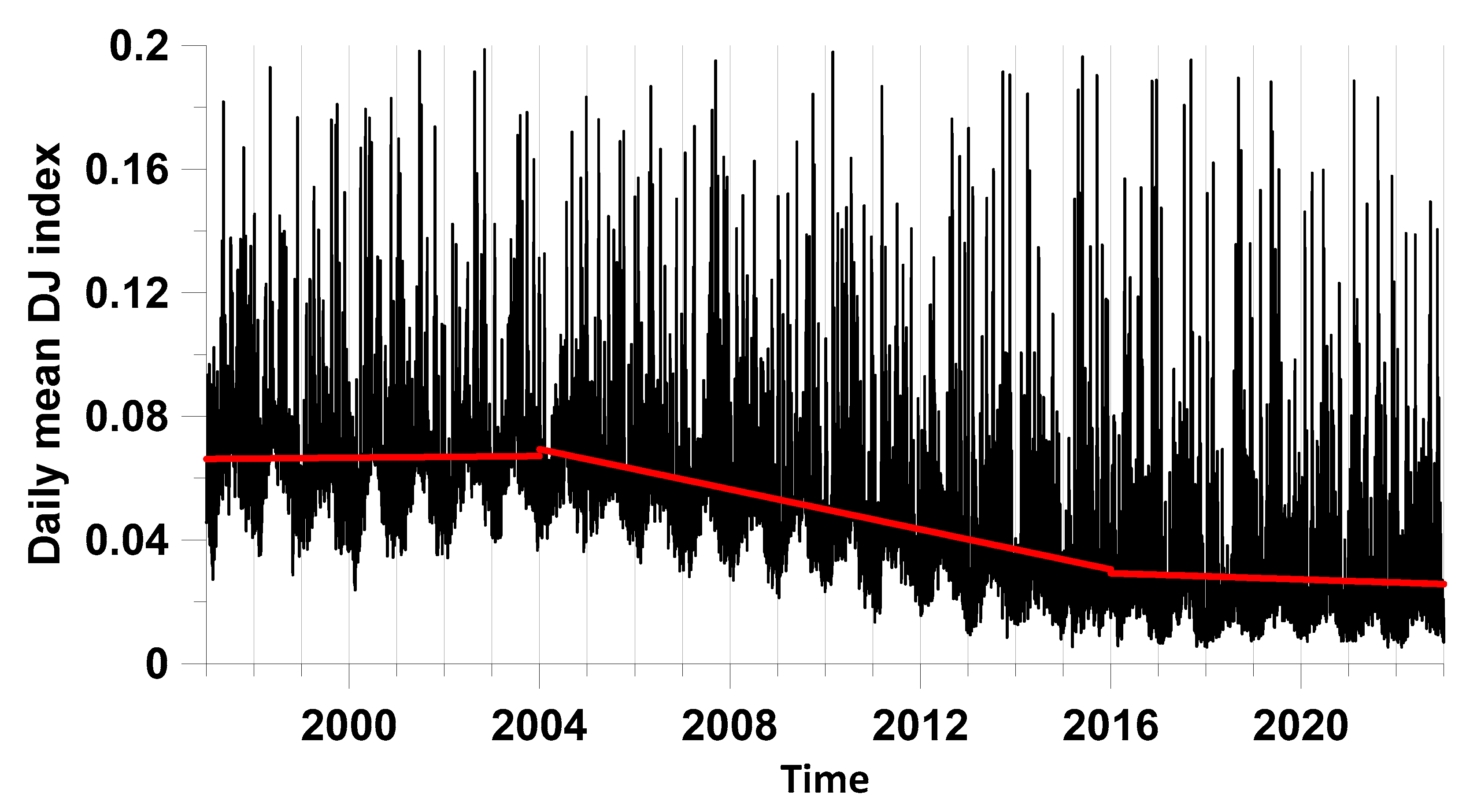 Applsci 13 06958 g003