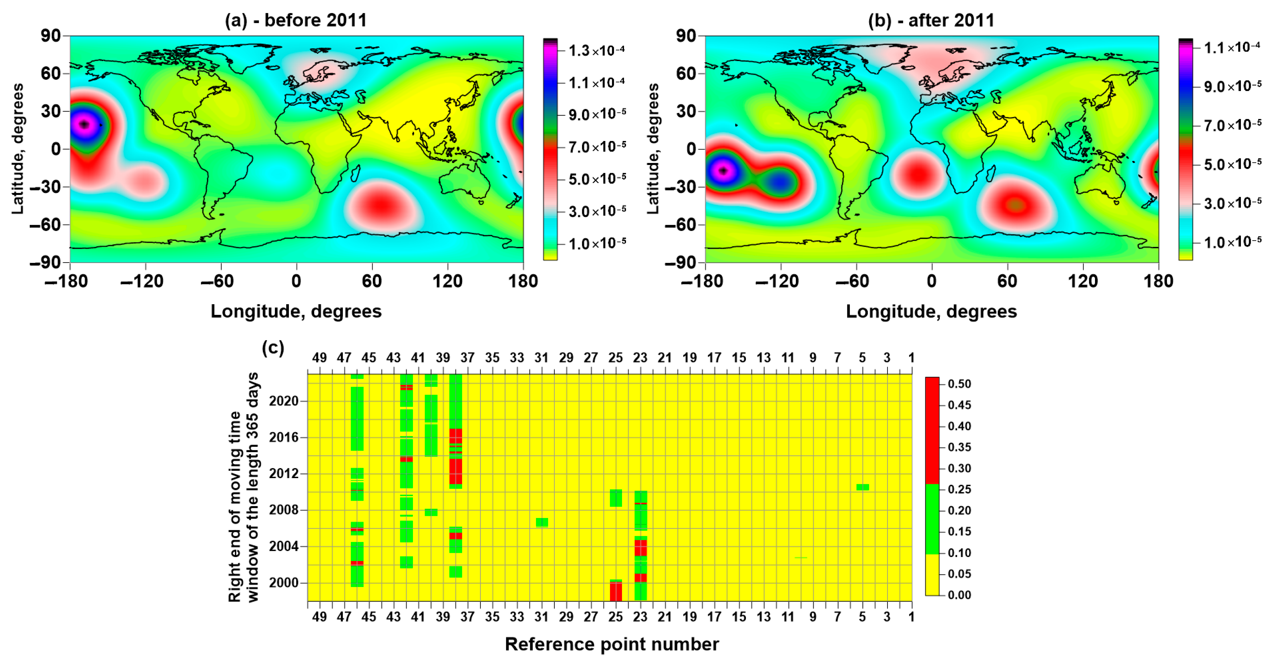 Applsci 13 06958 g004
