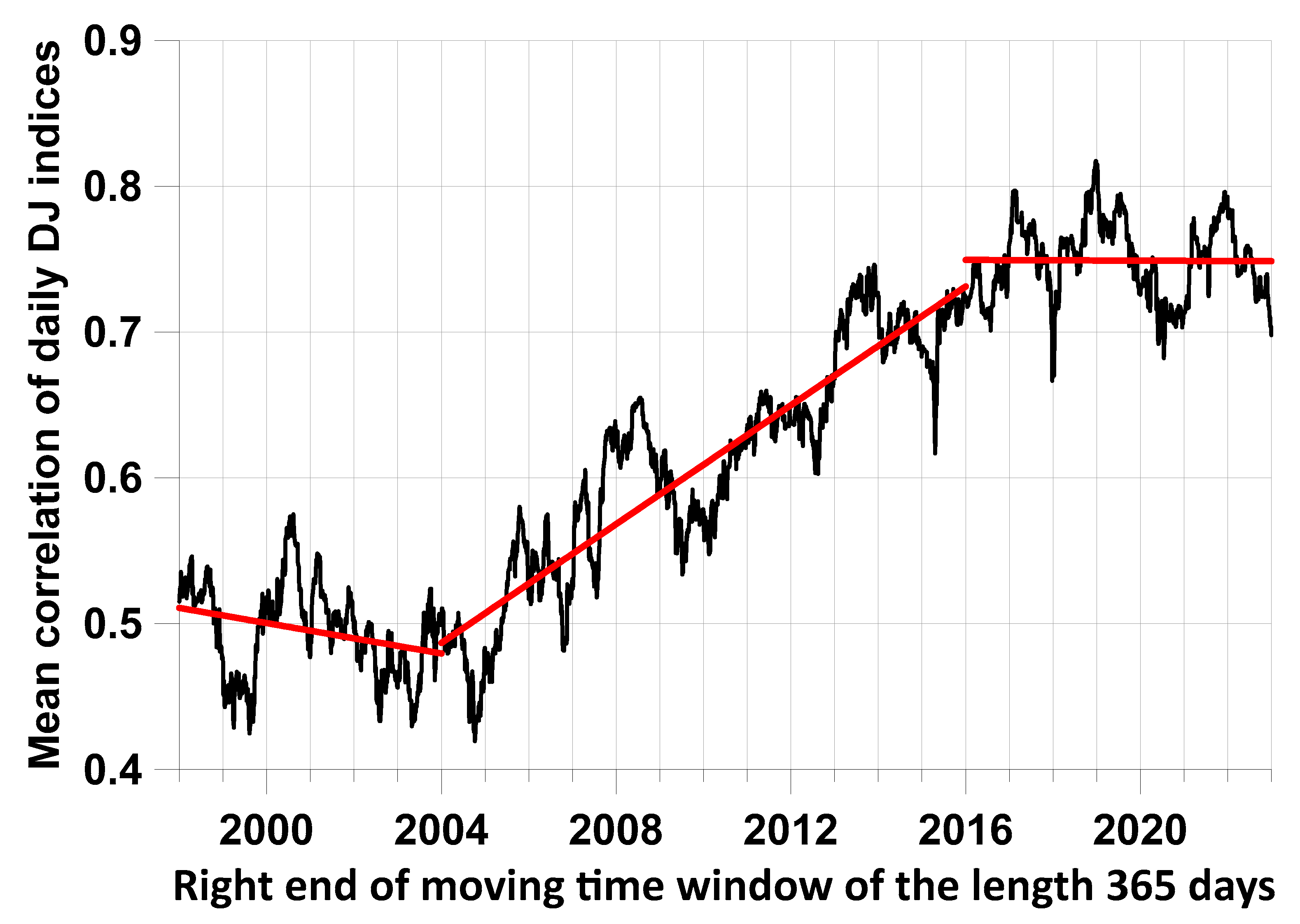 Applsci 13 06958 g006