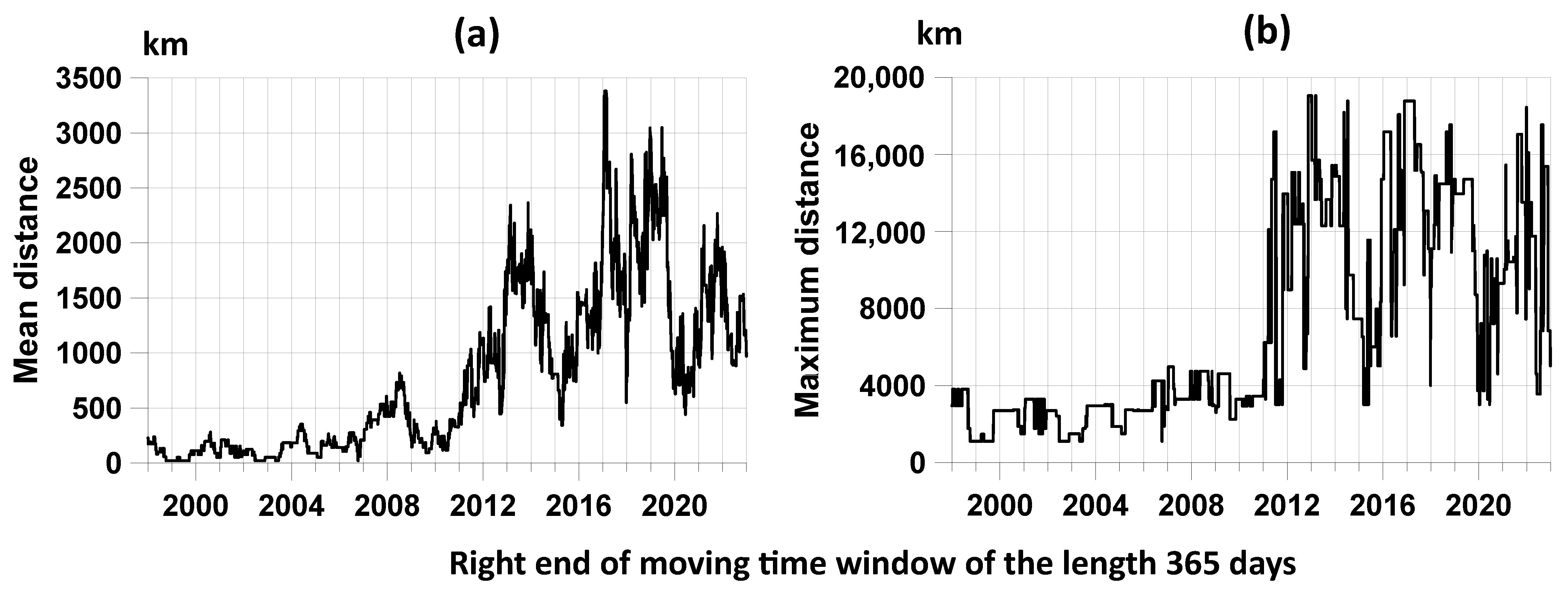 Applsci 13 06958 g007