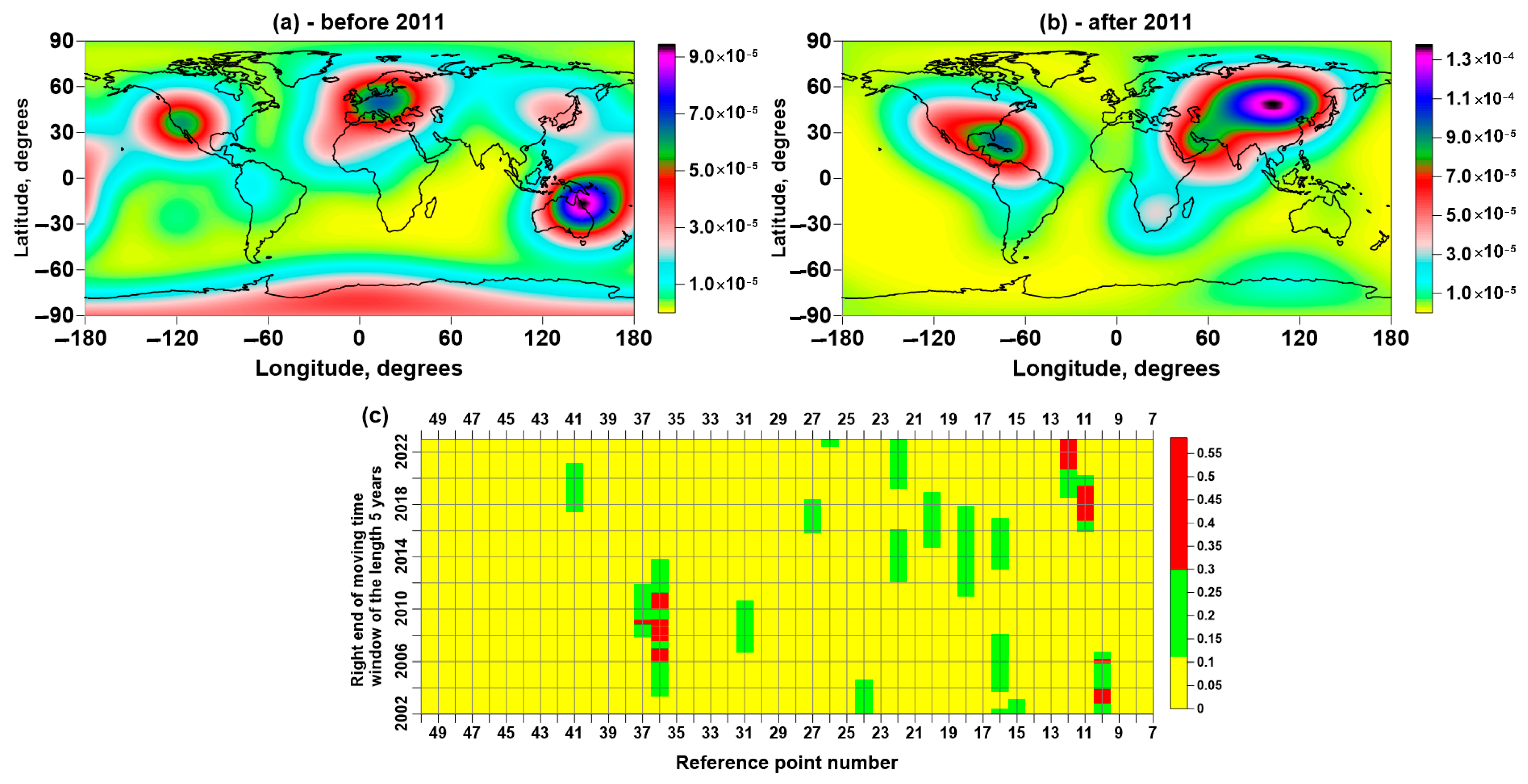 Applsci 13 06958 g008
