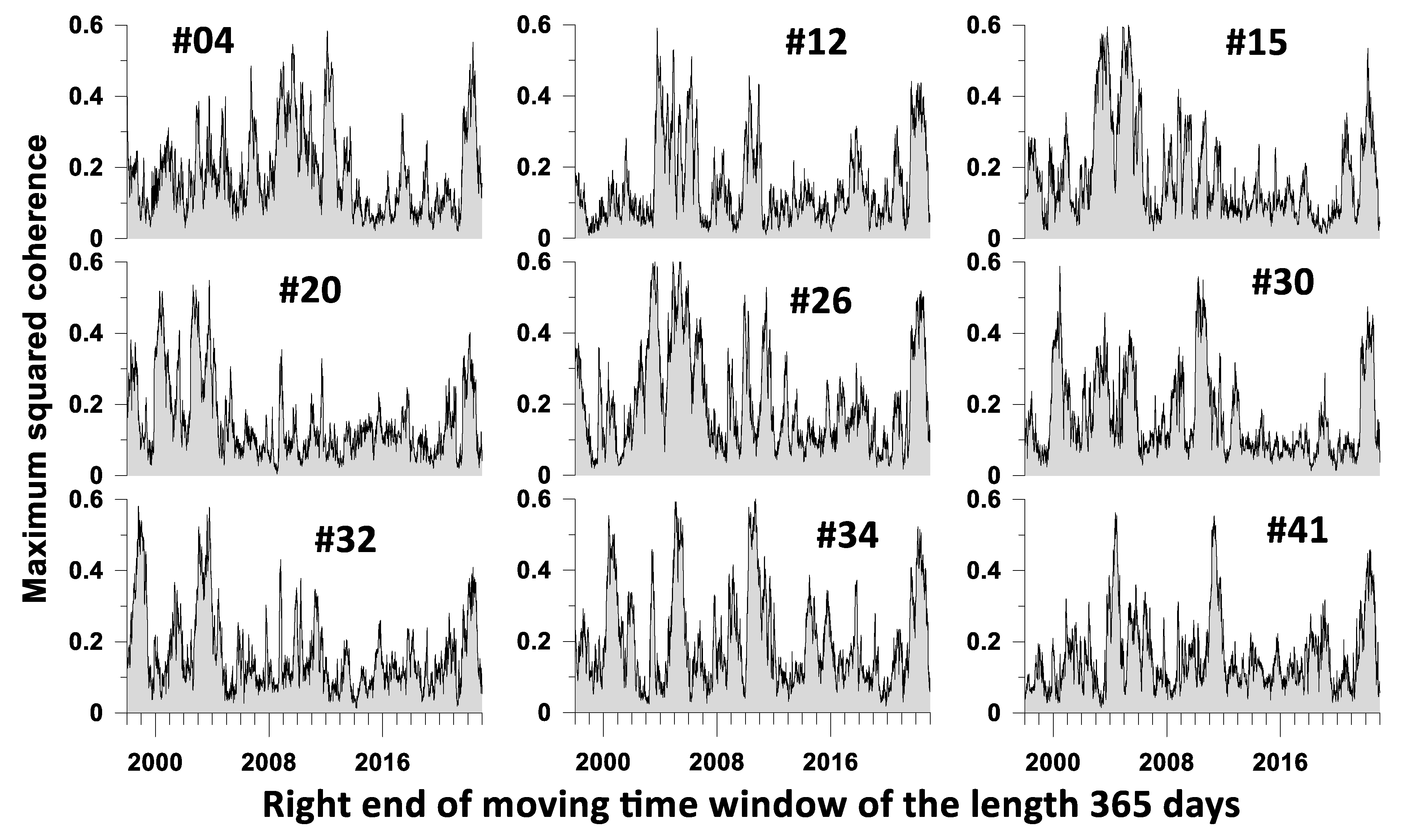 Applsci 13 06958 g010