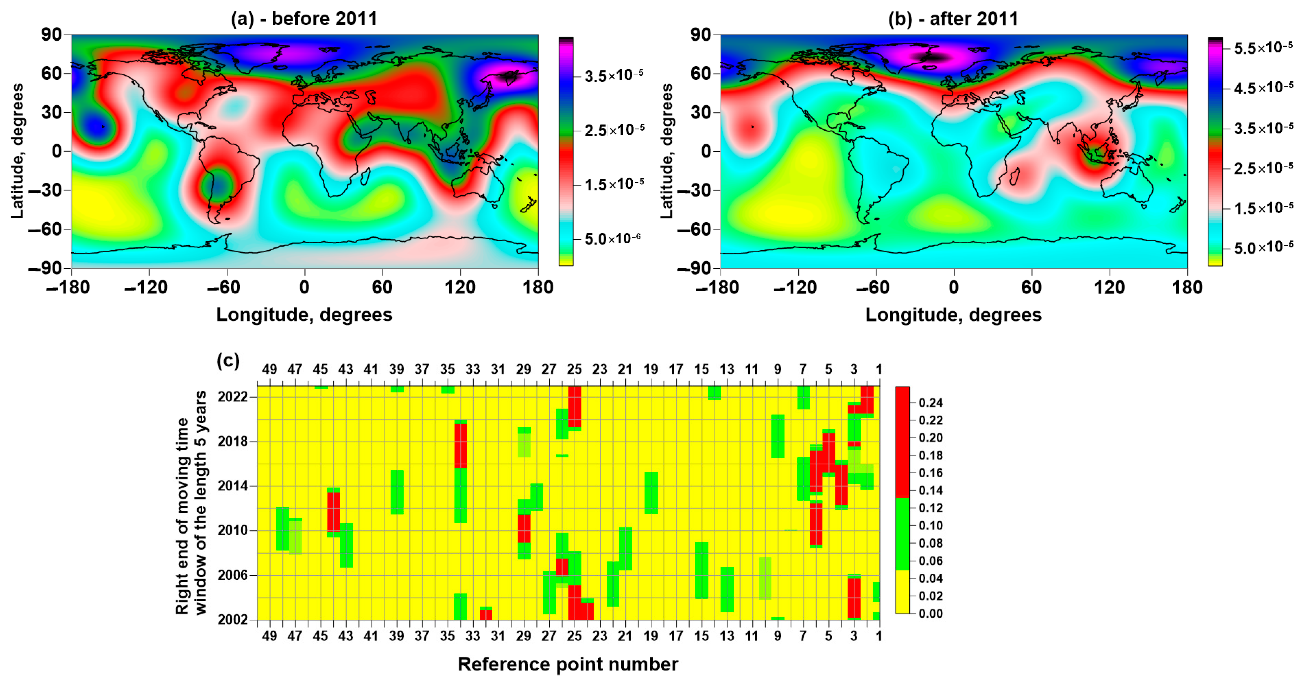 Applsci 13 06958 g012