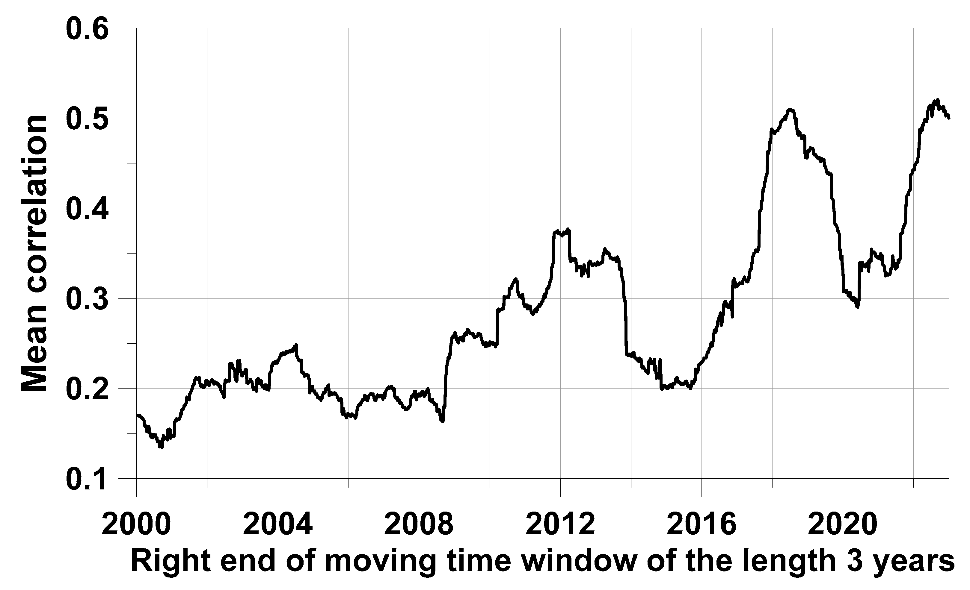 Applsci 13 06958 g013