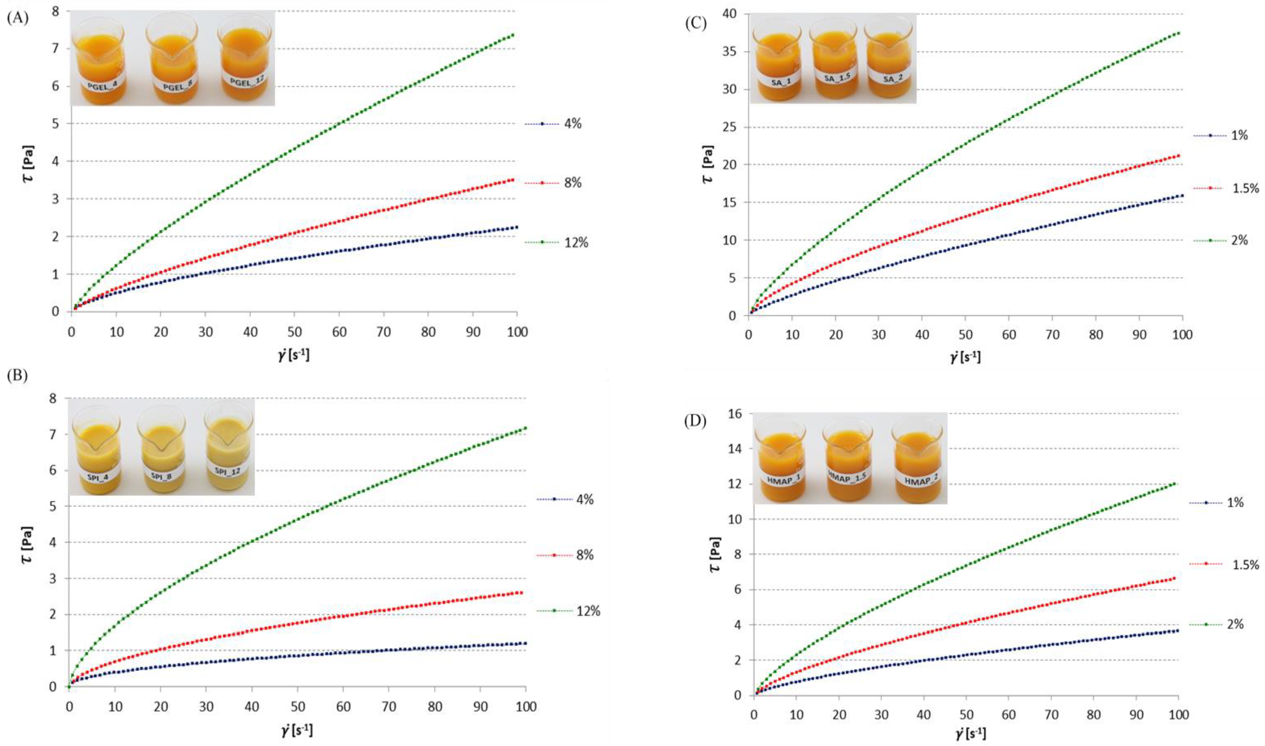 Applsci 13 06959 g001 Applsci 13 06959 g001