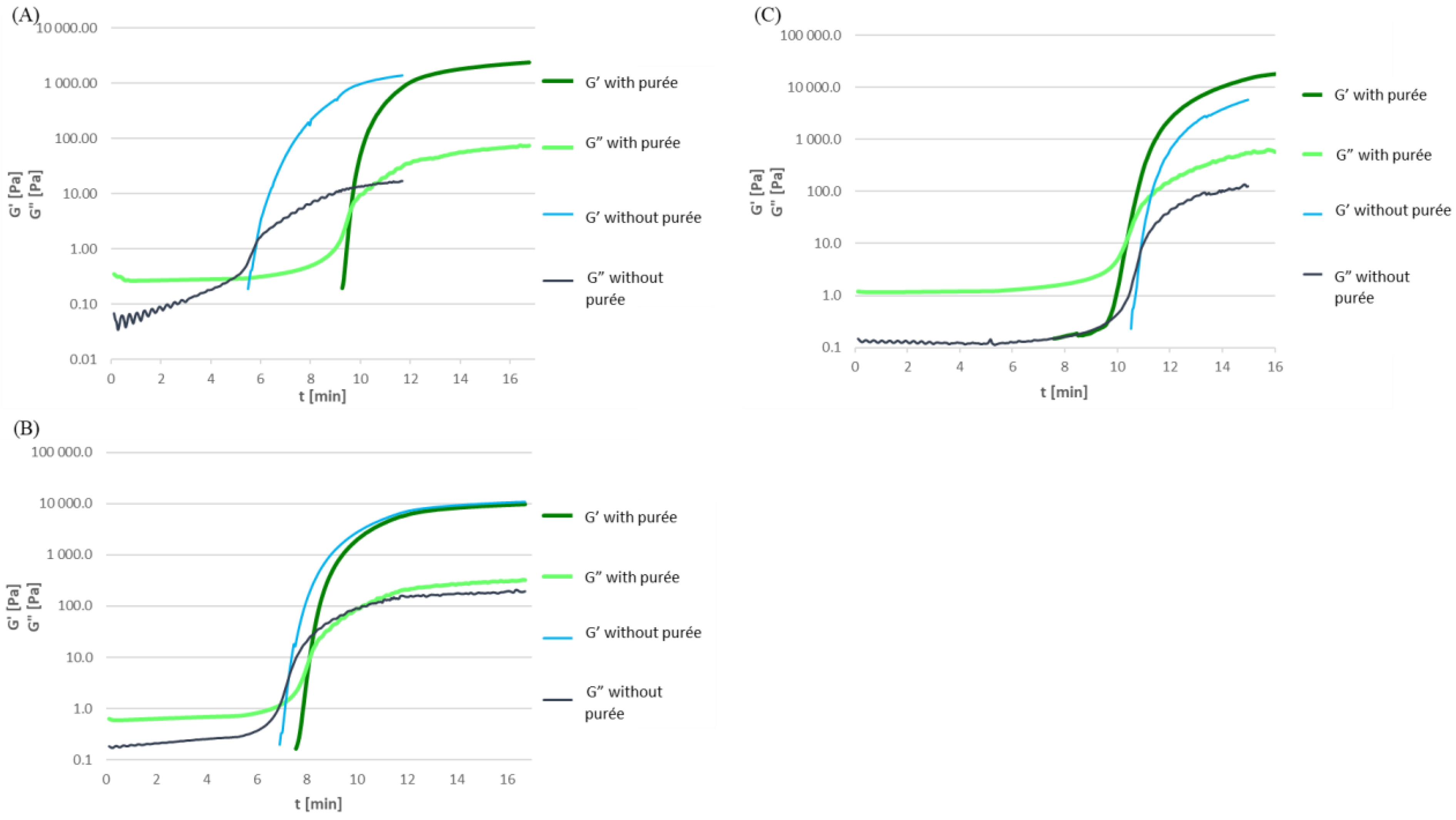 Applsci 13 06959 g002 Applsci 13 06959 g002