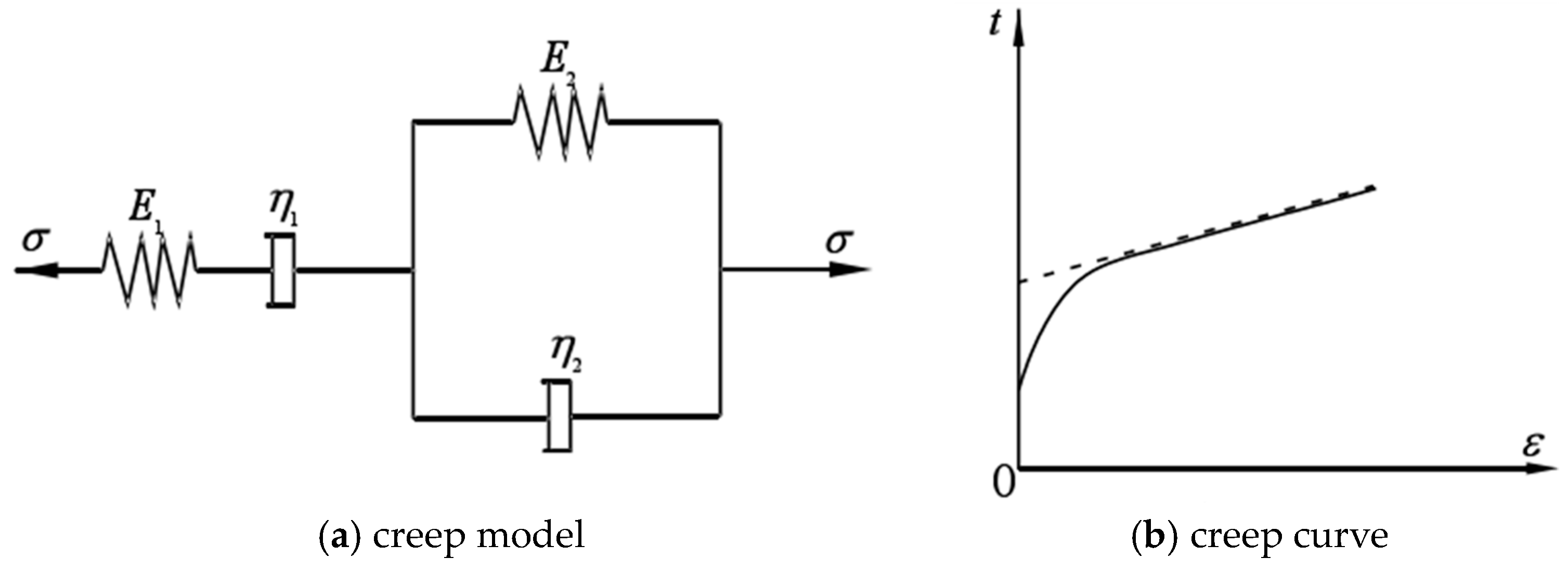 Applsci 13 06960 g003